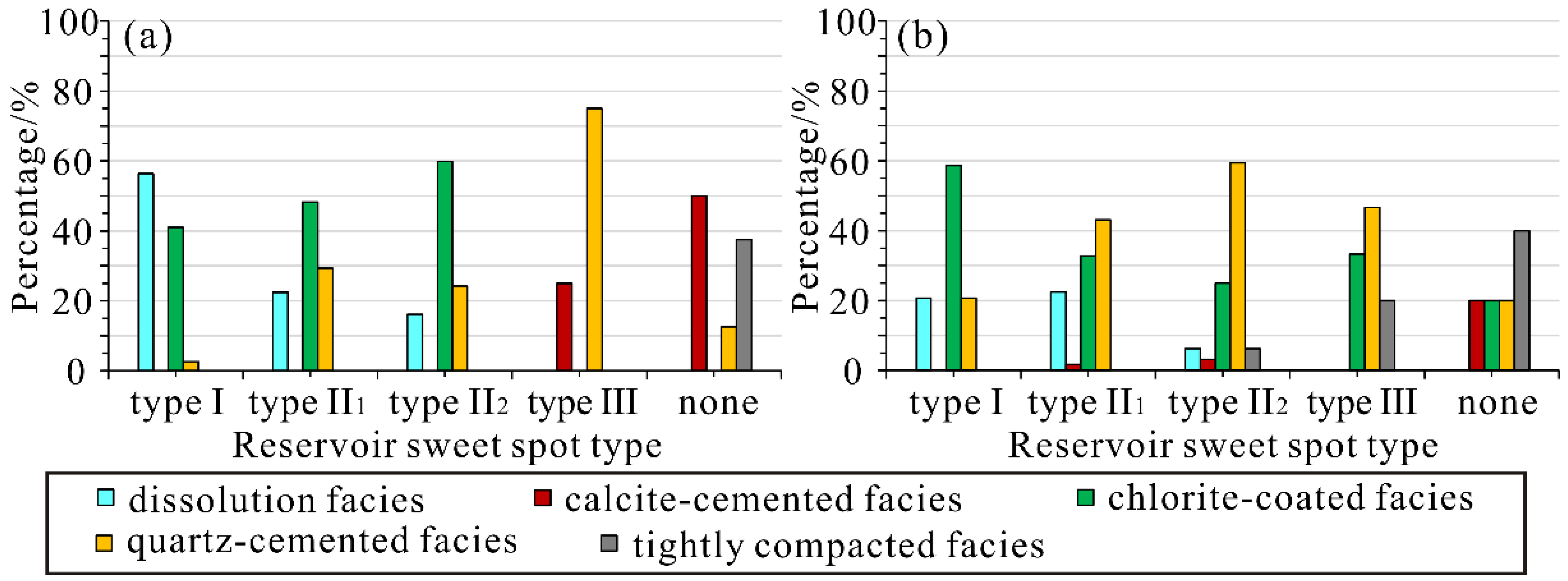 Minerals 13 00404 g019