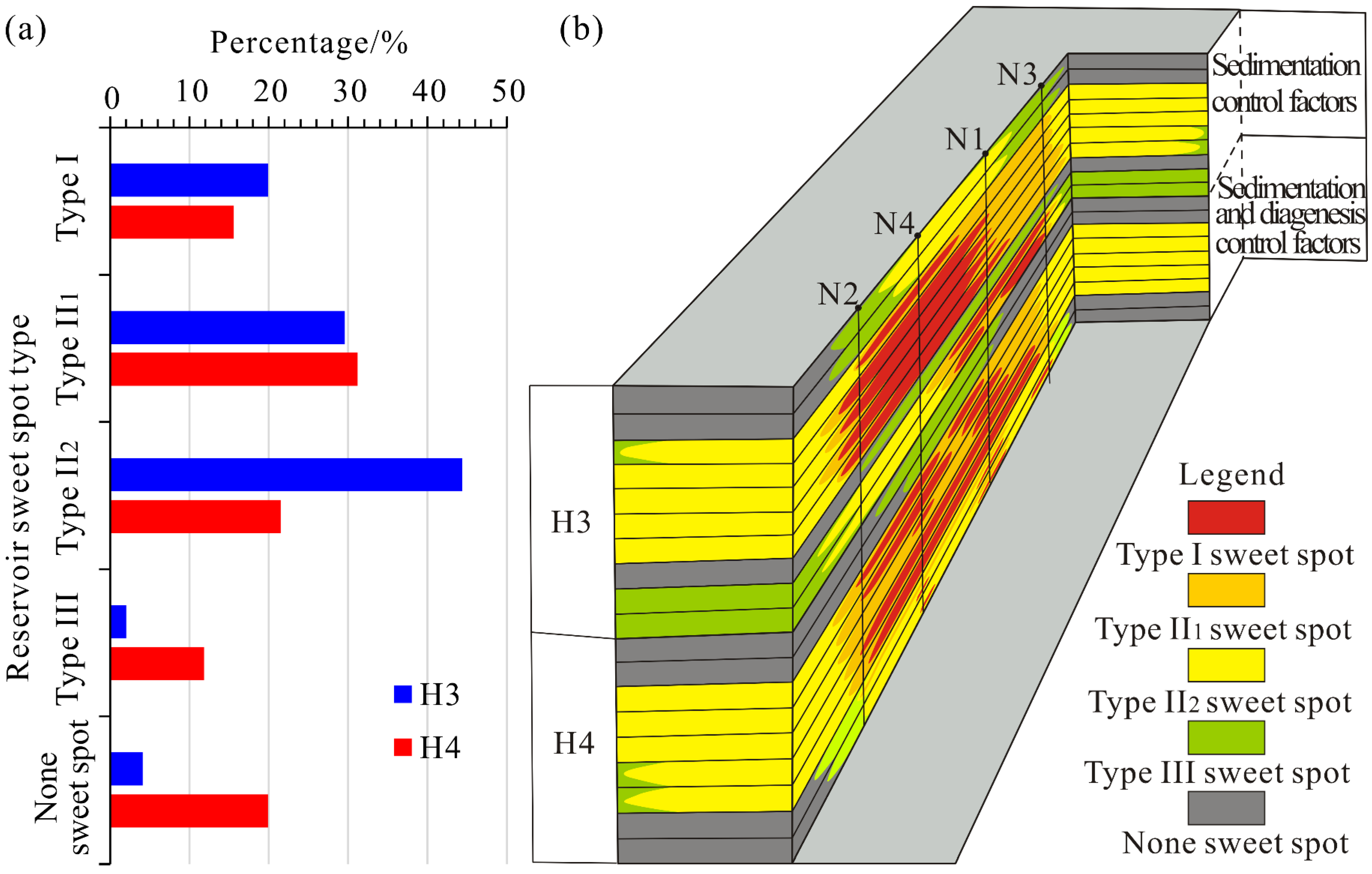 Minerals 13 00404 g020