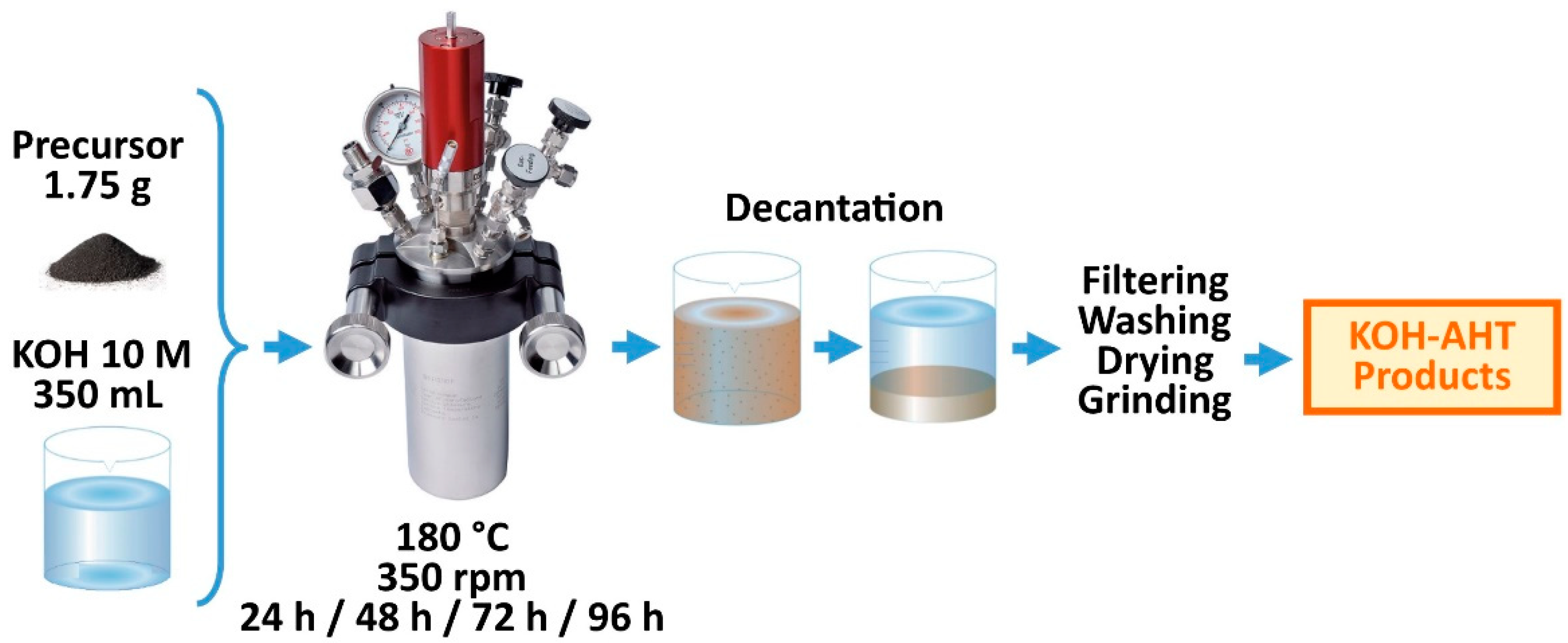 Minerals 13 00406 g001