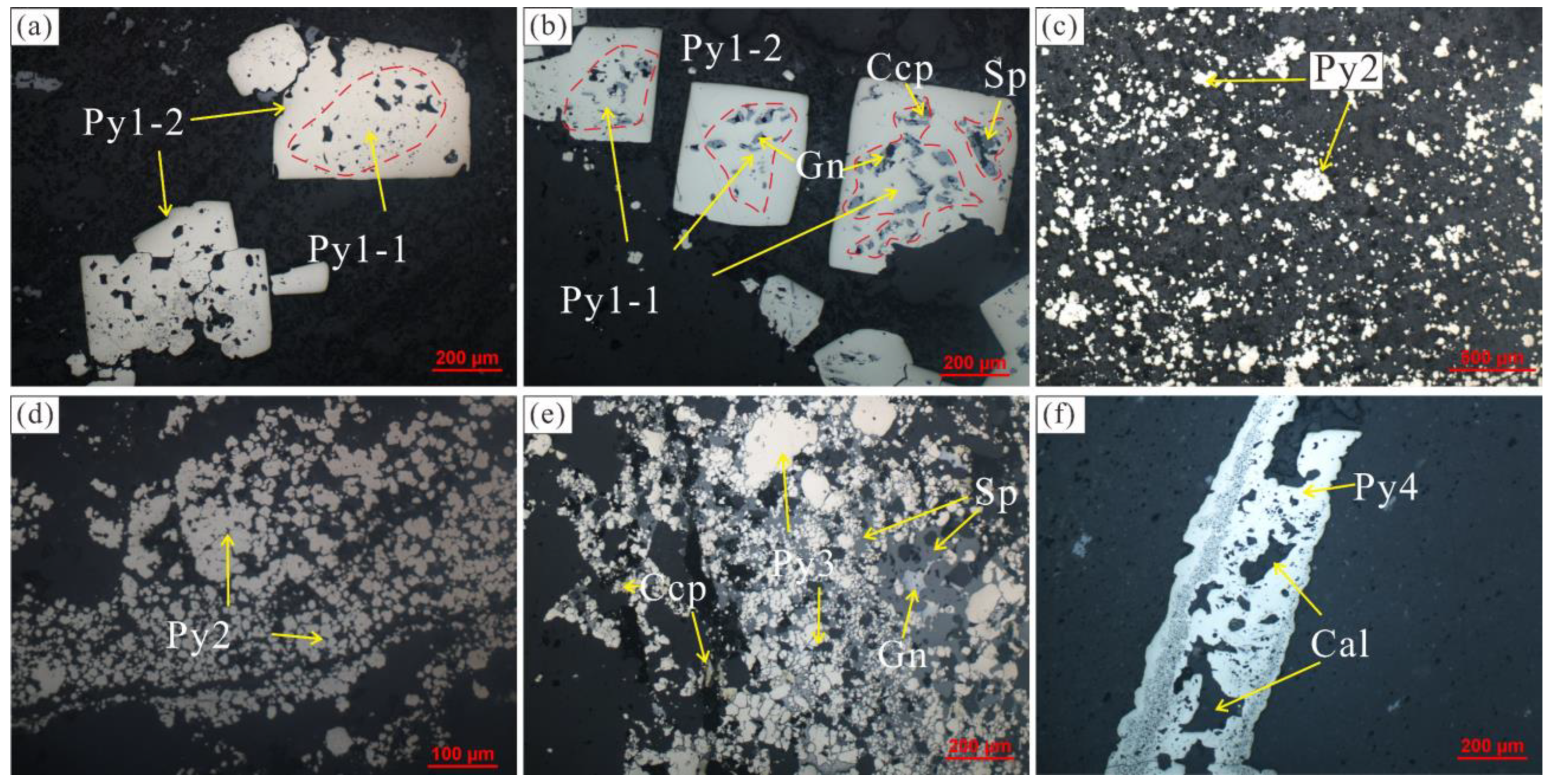 Minerals 13 00407 g007 Minerals 13 00407 g007