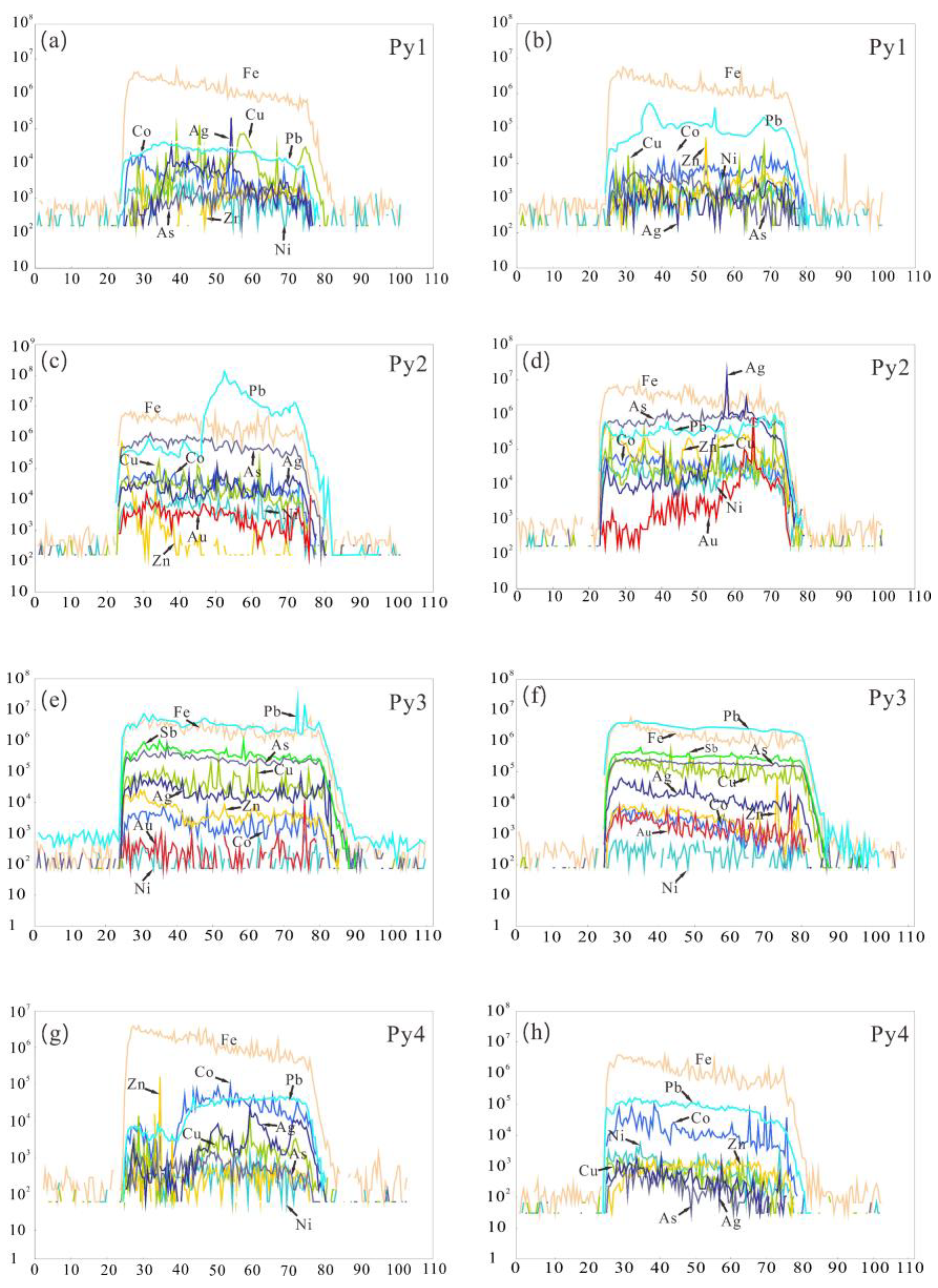 Minerals 13 00407 g010 Minerals 13 00407 g010
