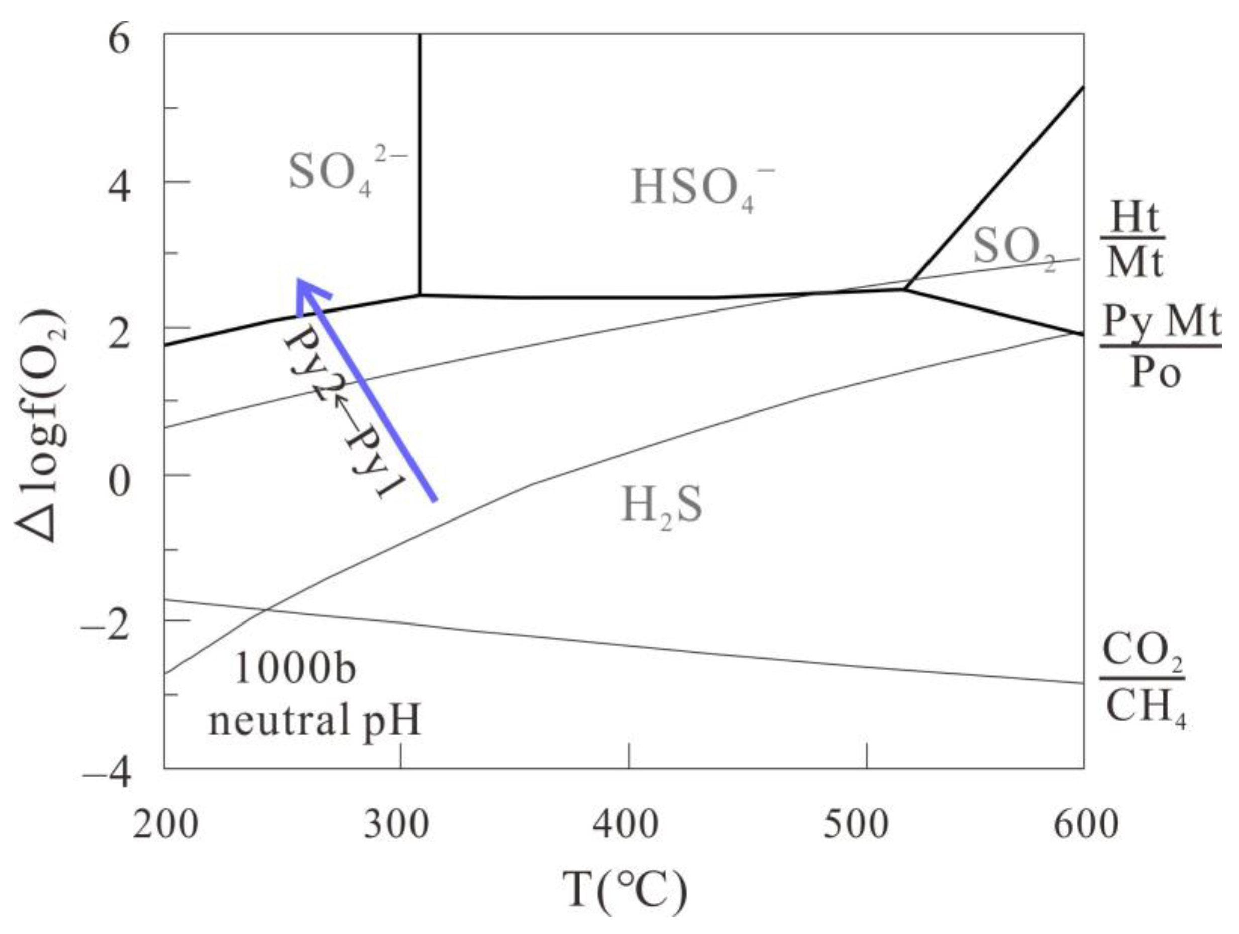 Minerals 13 00407 g012 Minerals 13 00407 g012