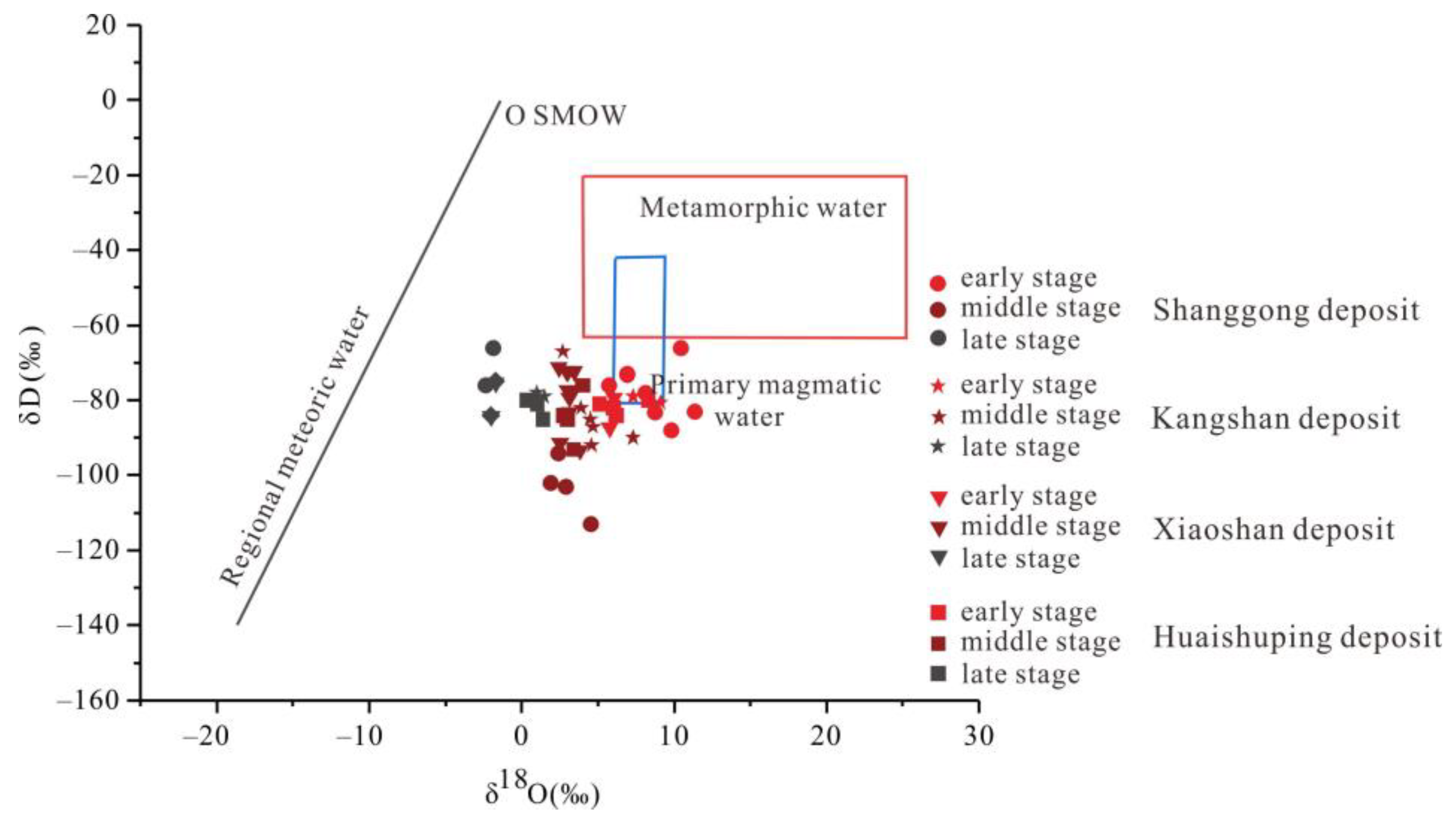 Minerals 13 00407 g014 Minerals 13 00407 g014