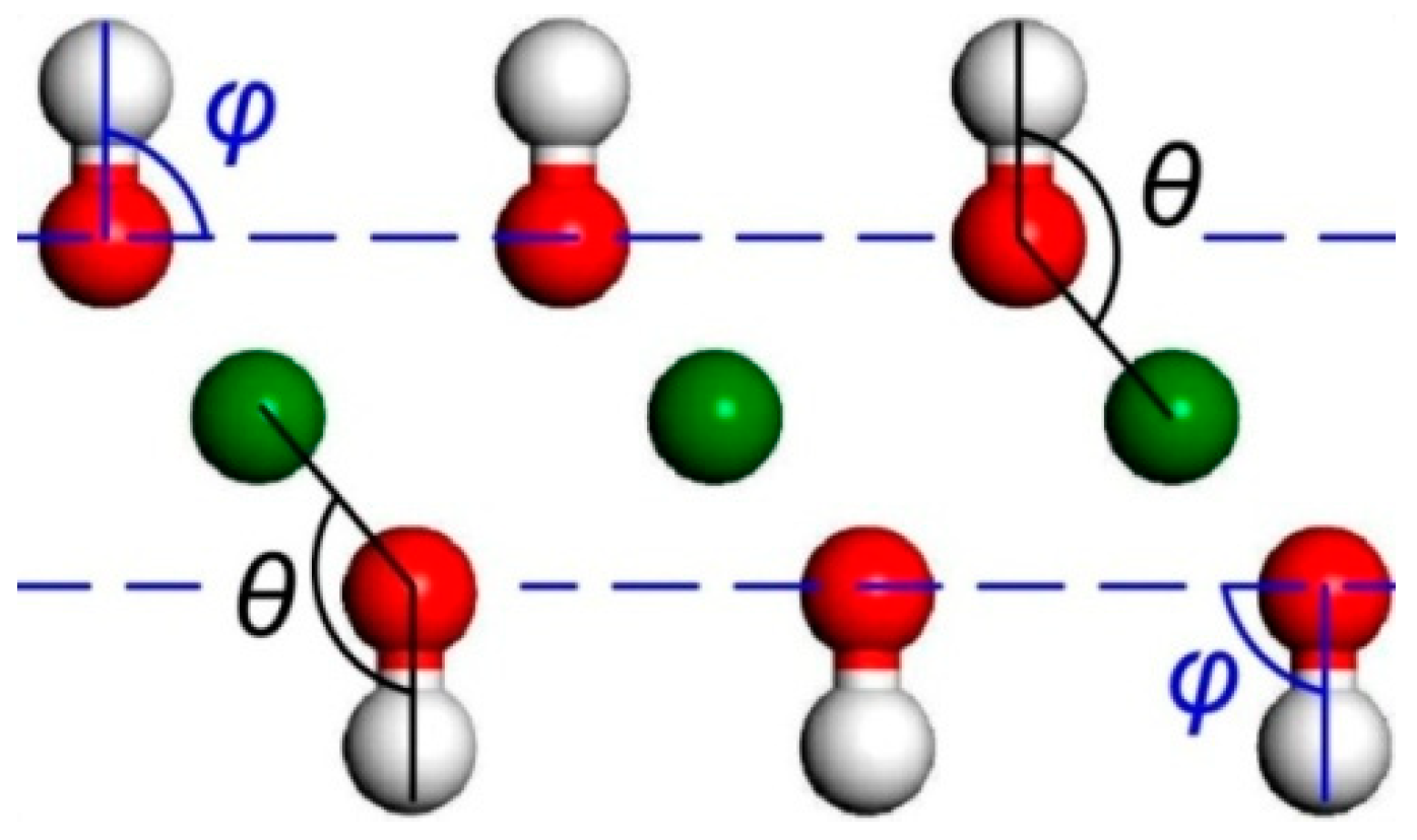 Minerals 13 00408 g001 Minerals 13 00408 g001