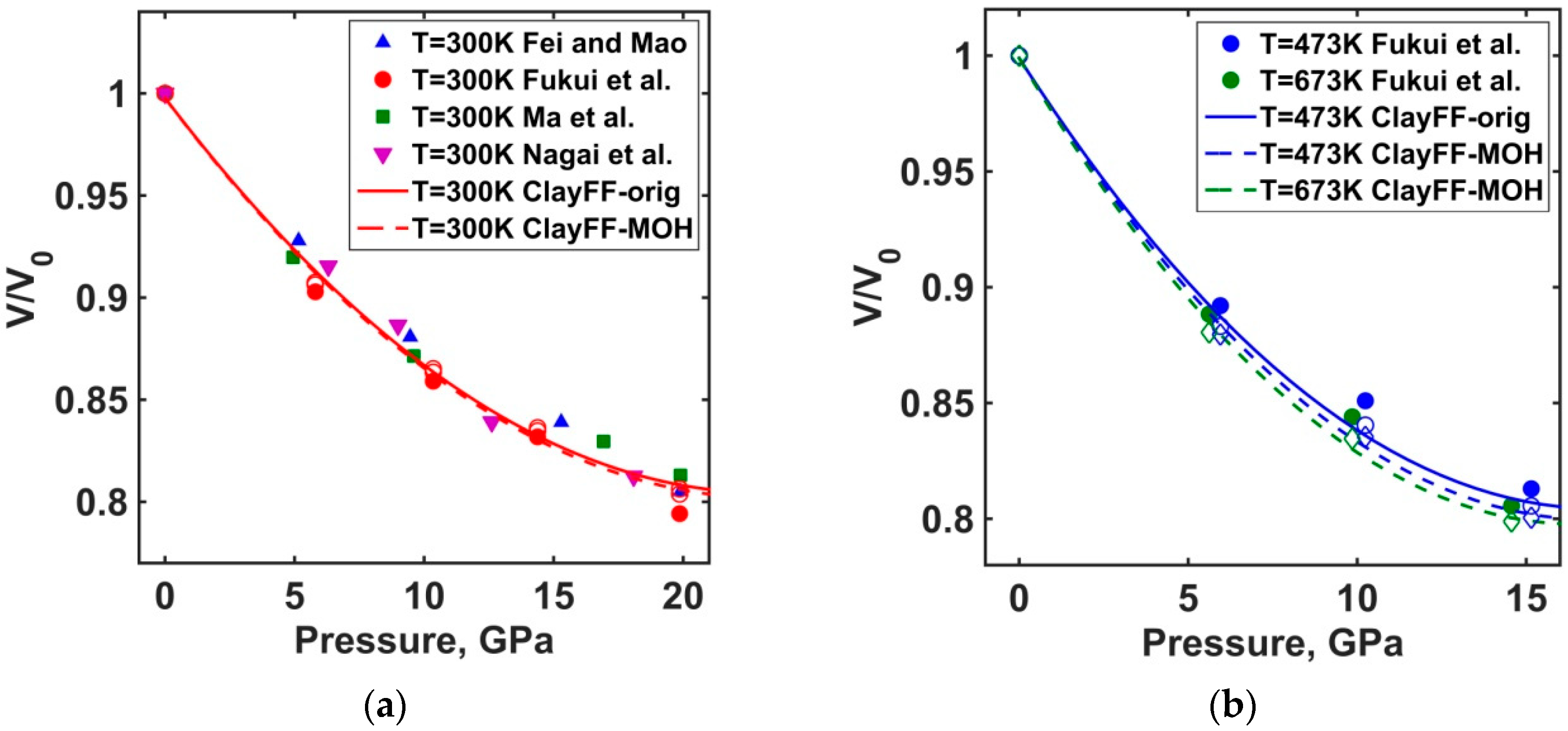 Minerals 13 00408 g002 Minerals 13 00408 g002