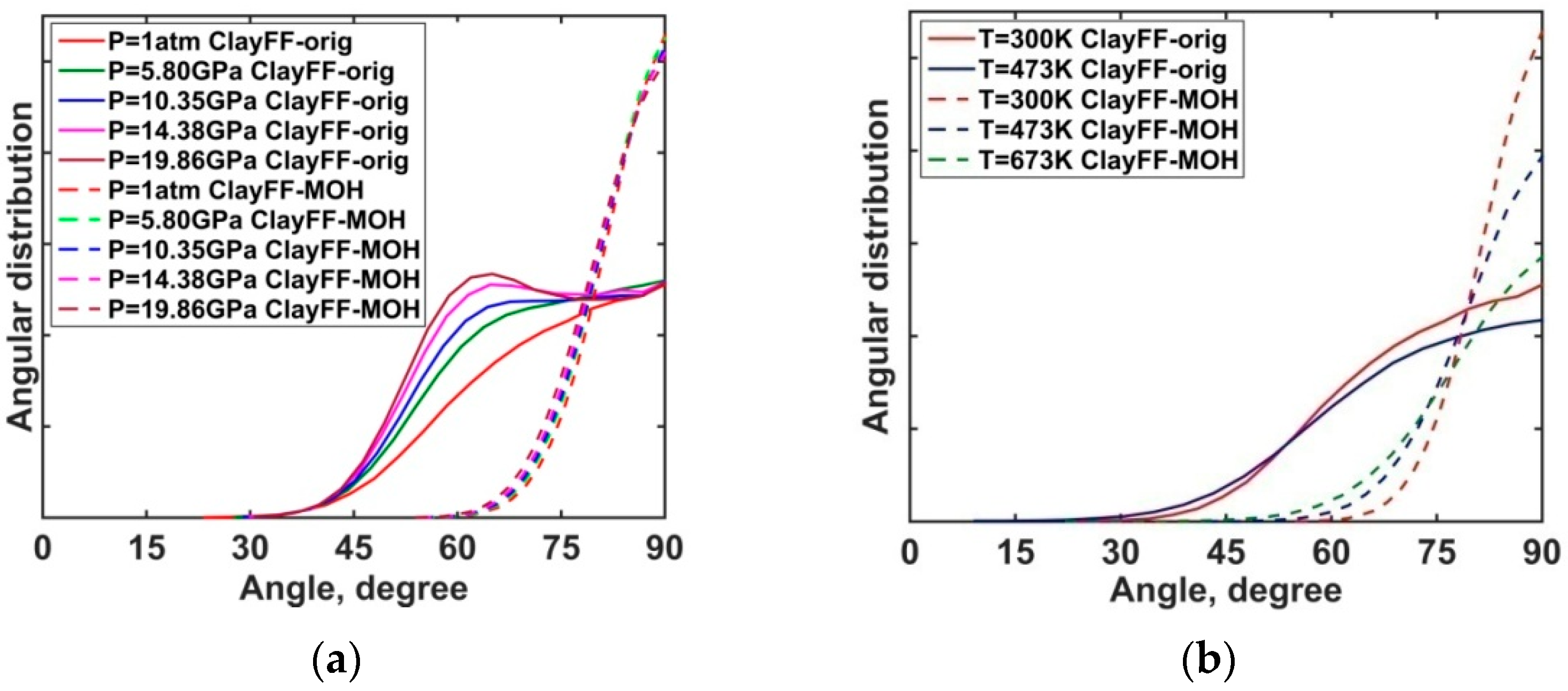 Minerals 13 00408 g004 Minerals 13 00408 g004