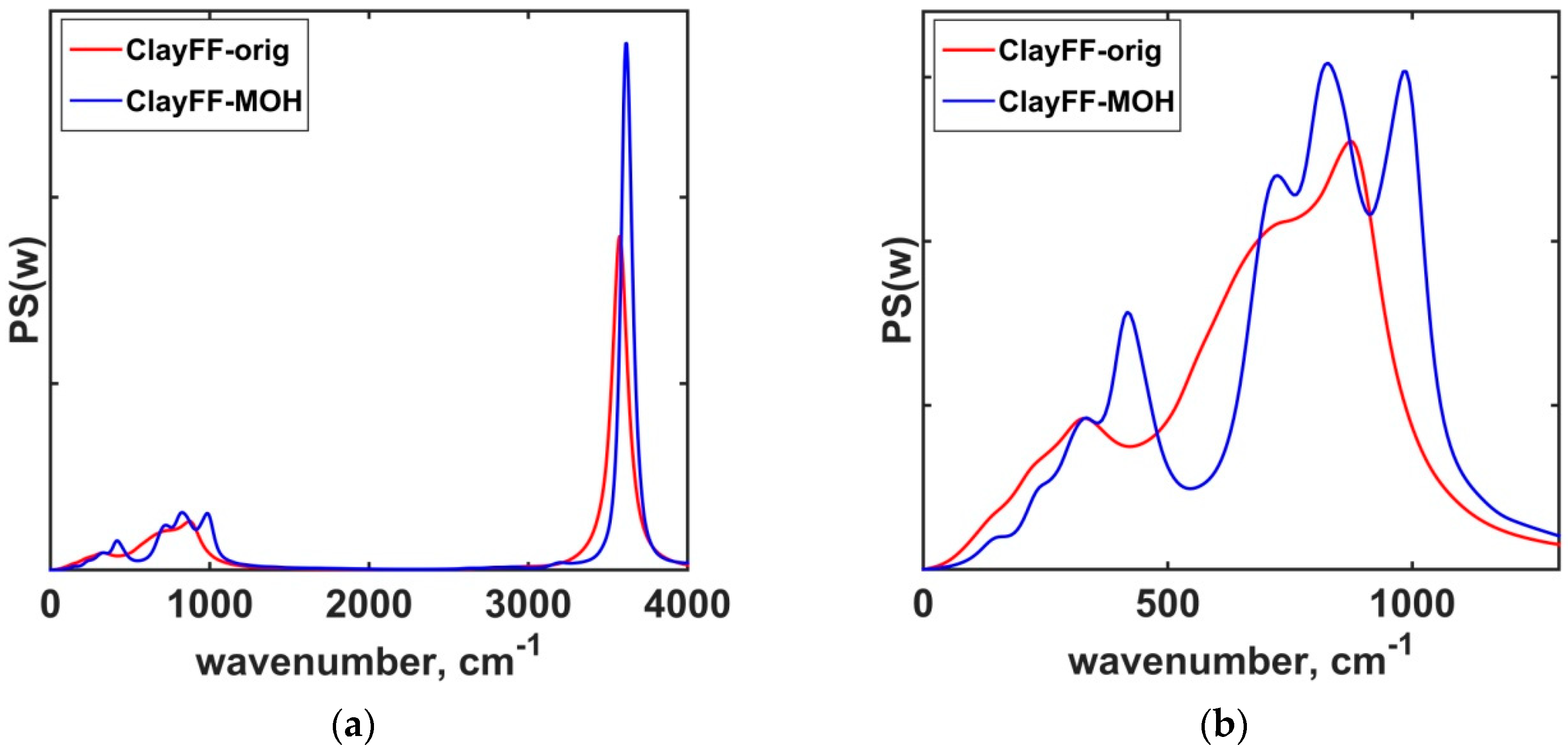 Minerals 13 00408 g006 Minerals 13 00408 g006