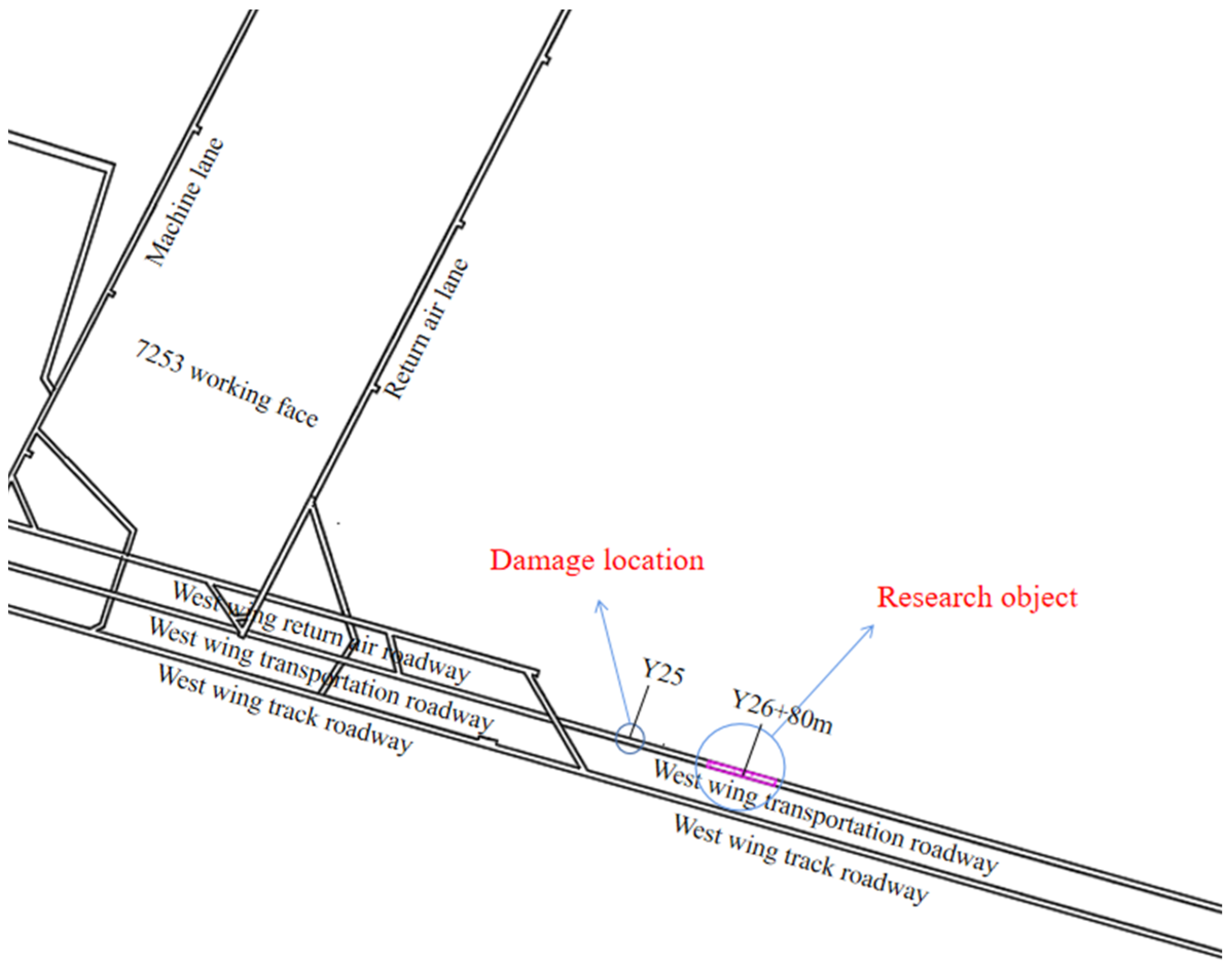 Minerals 13 00409 g002