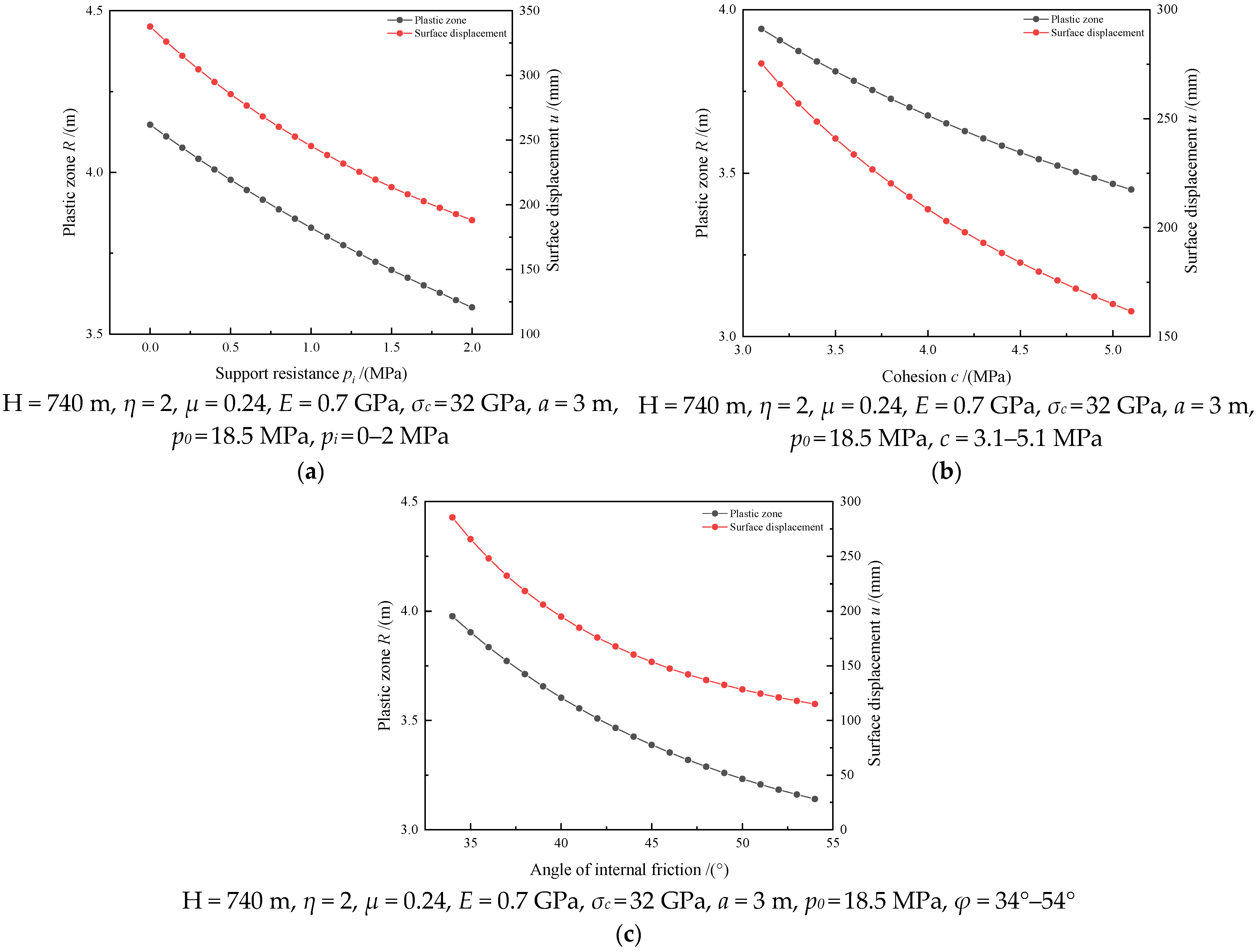 Minerals 13 00409 g006