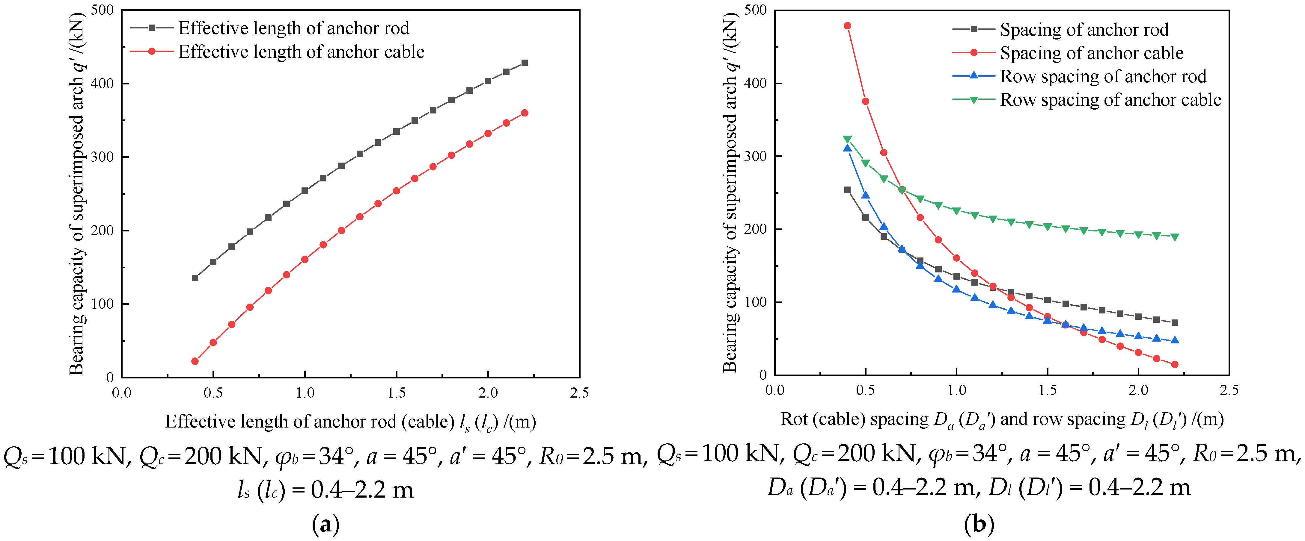 Minerals 13 00409 g007