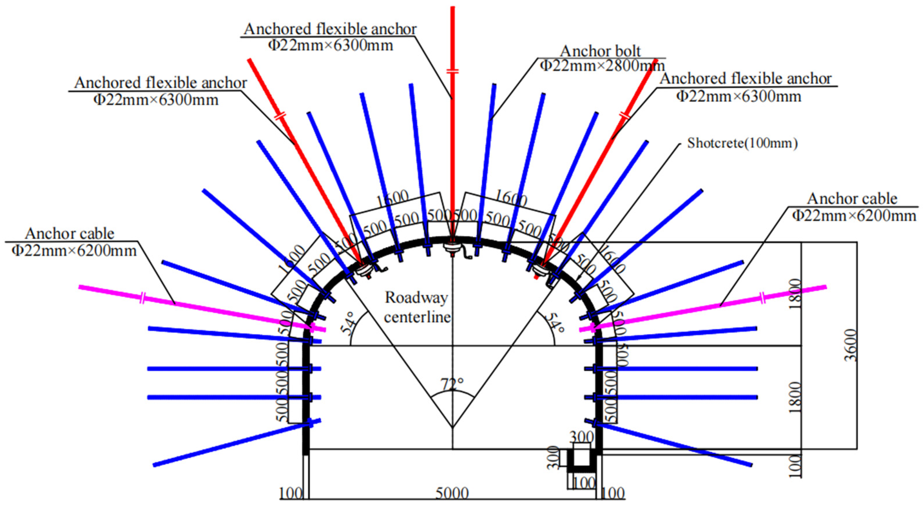 Minerals 13 00409 g013