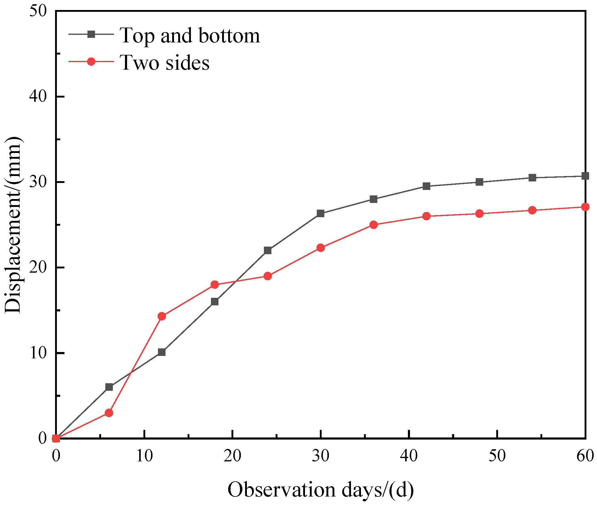 Minerals 13 00409 g019