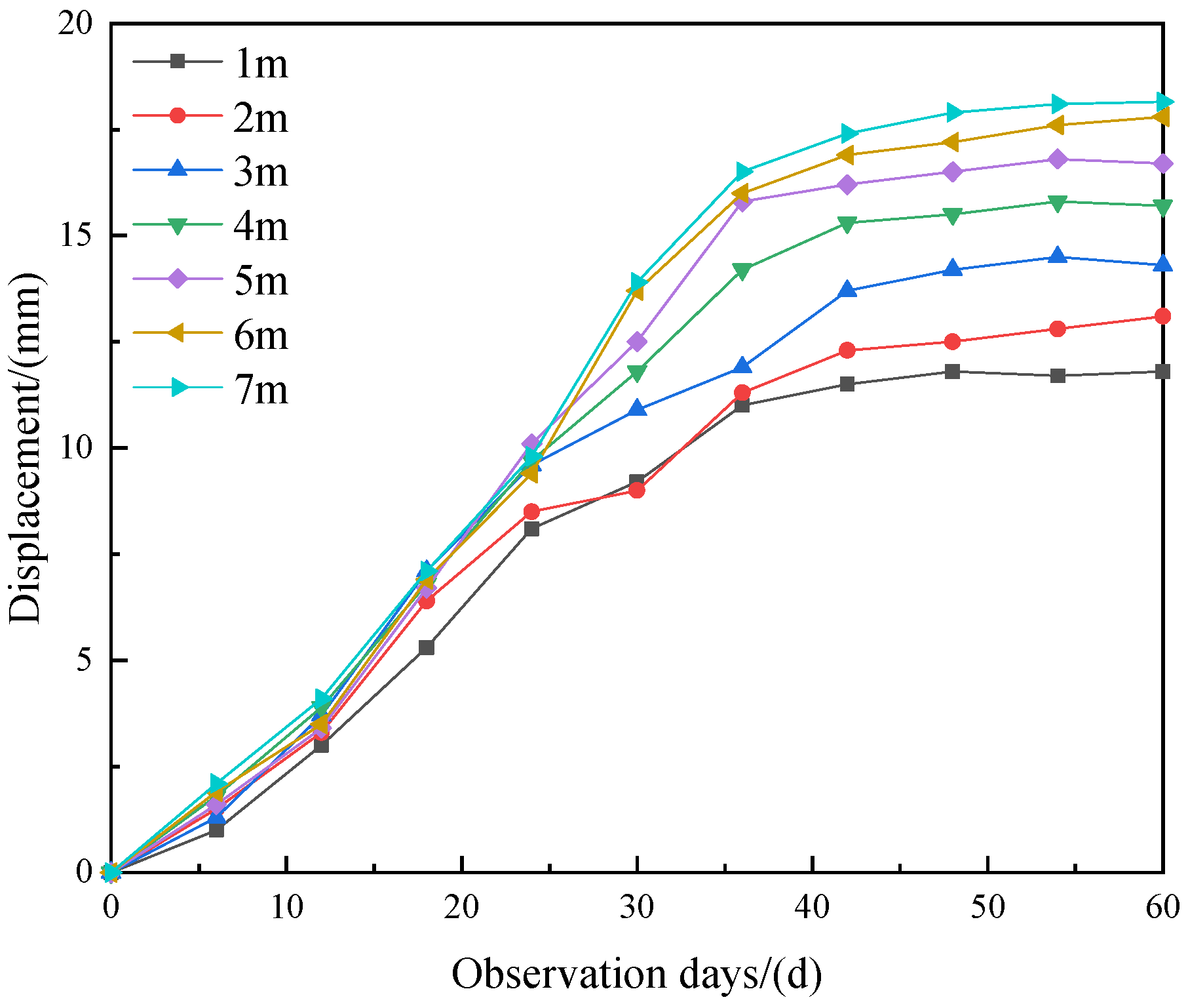 Minerals 13 00409 g020