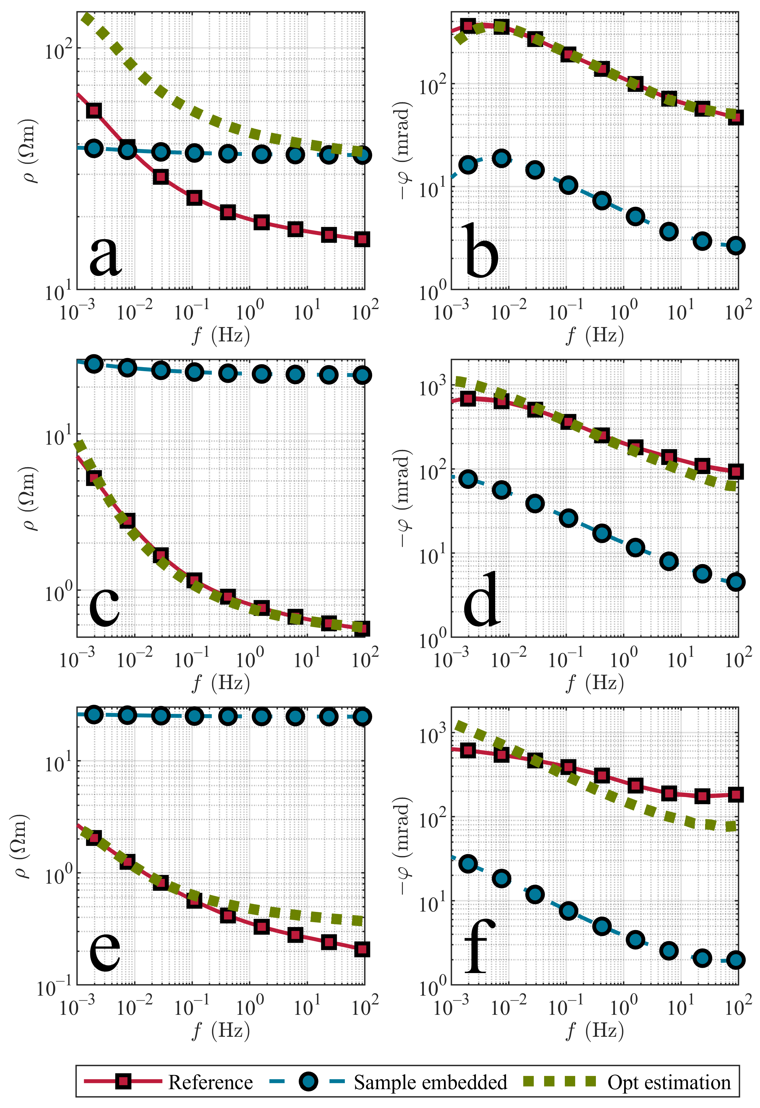 Minerals 13 00412 g005