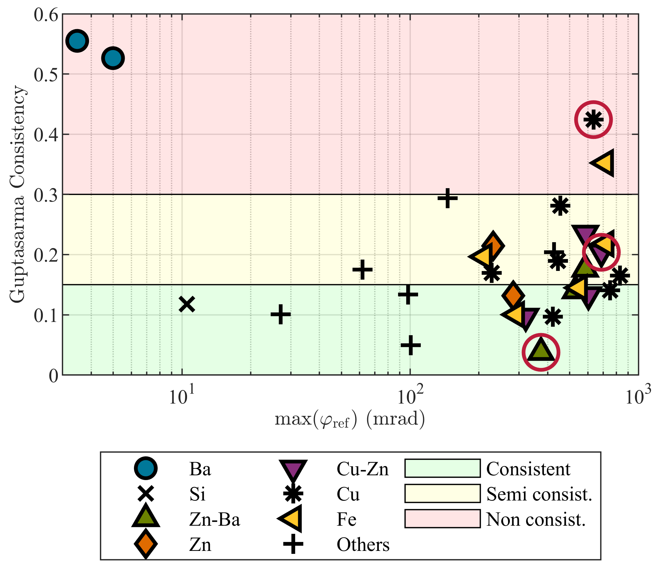 Minerals 13 00412 g006