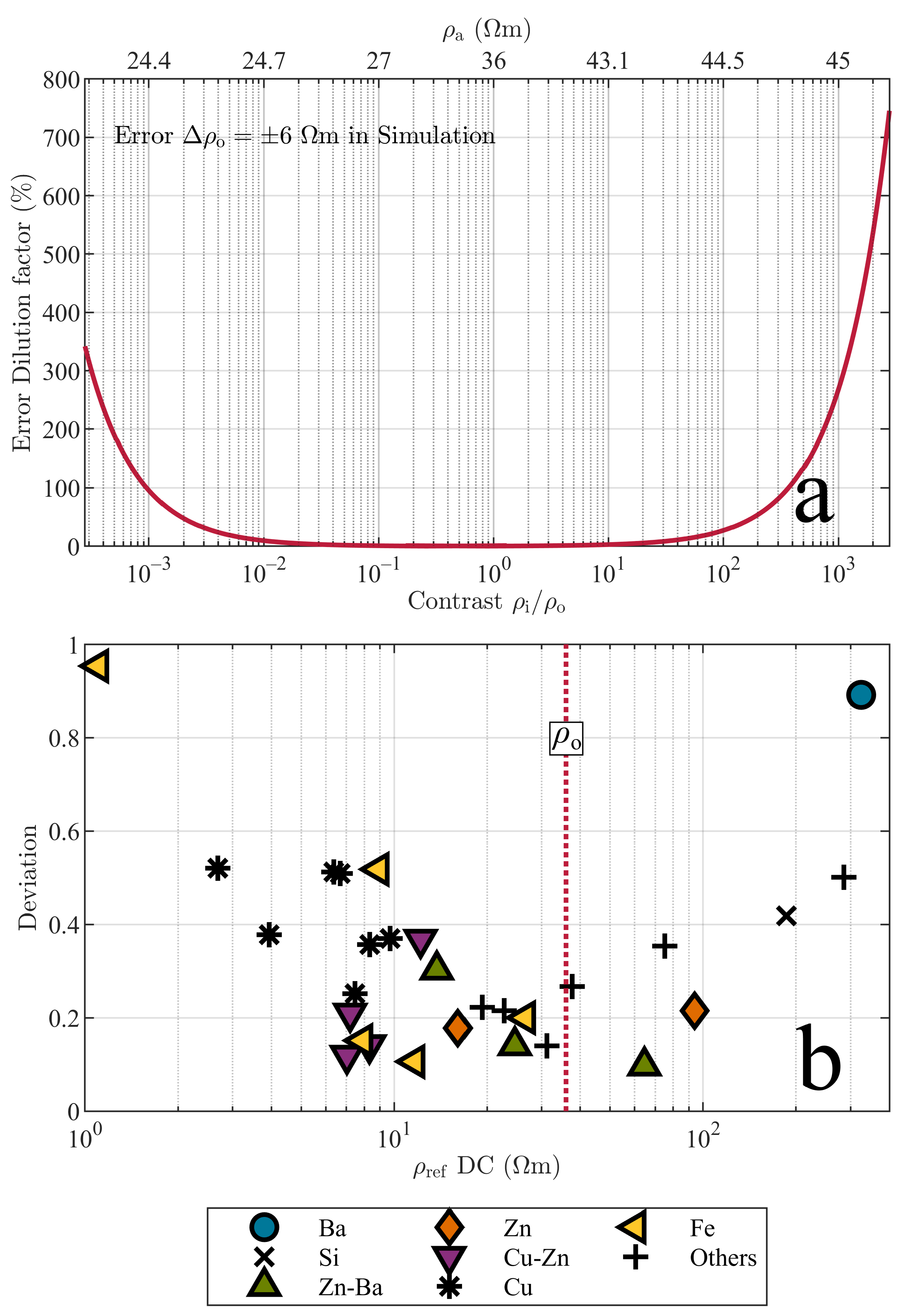 Minerals 13 00412 g011