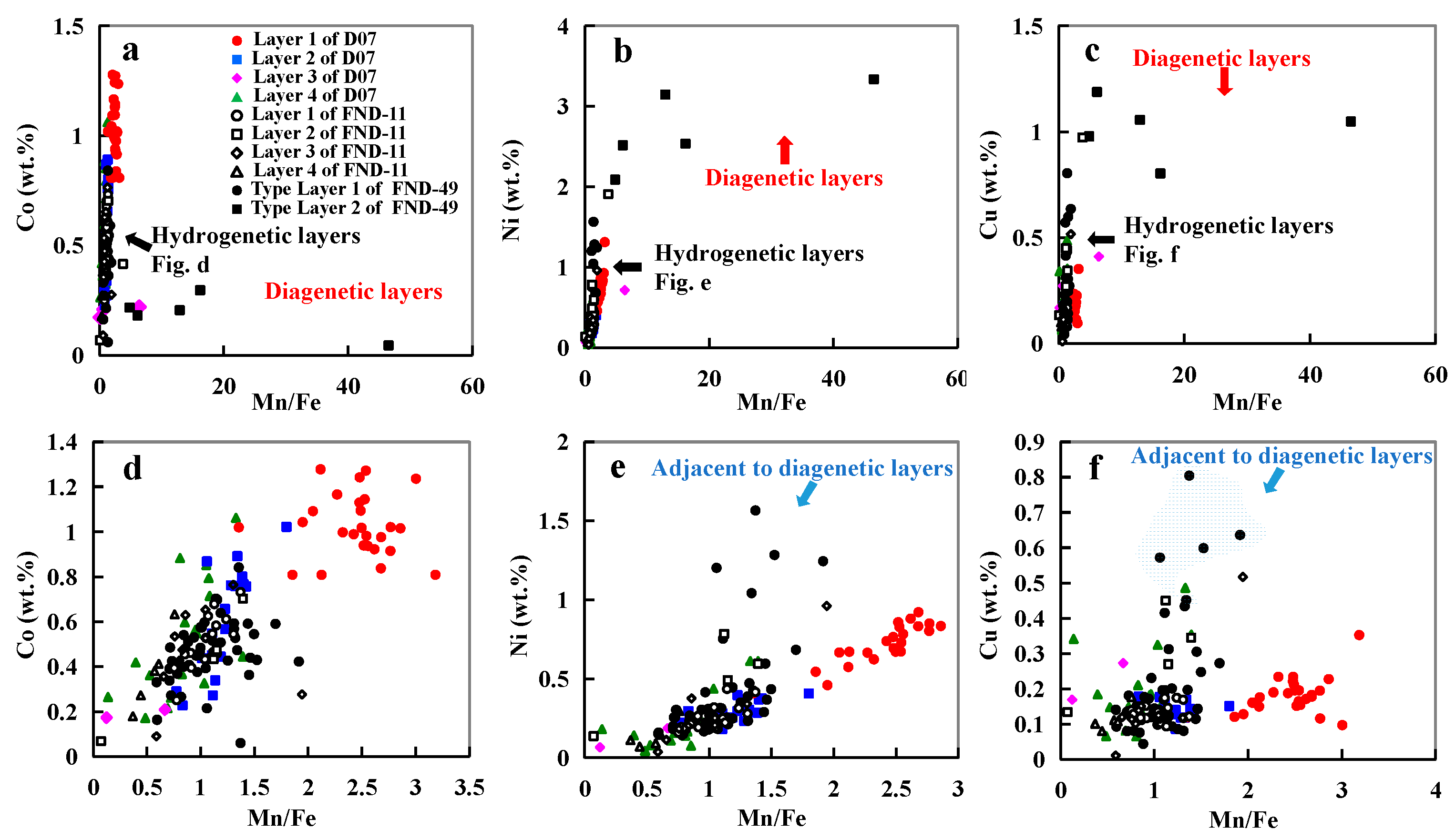 Minerals 13 00415 g009