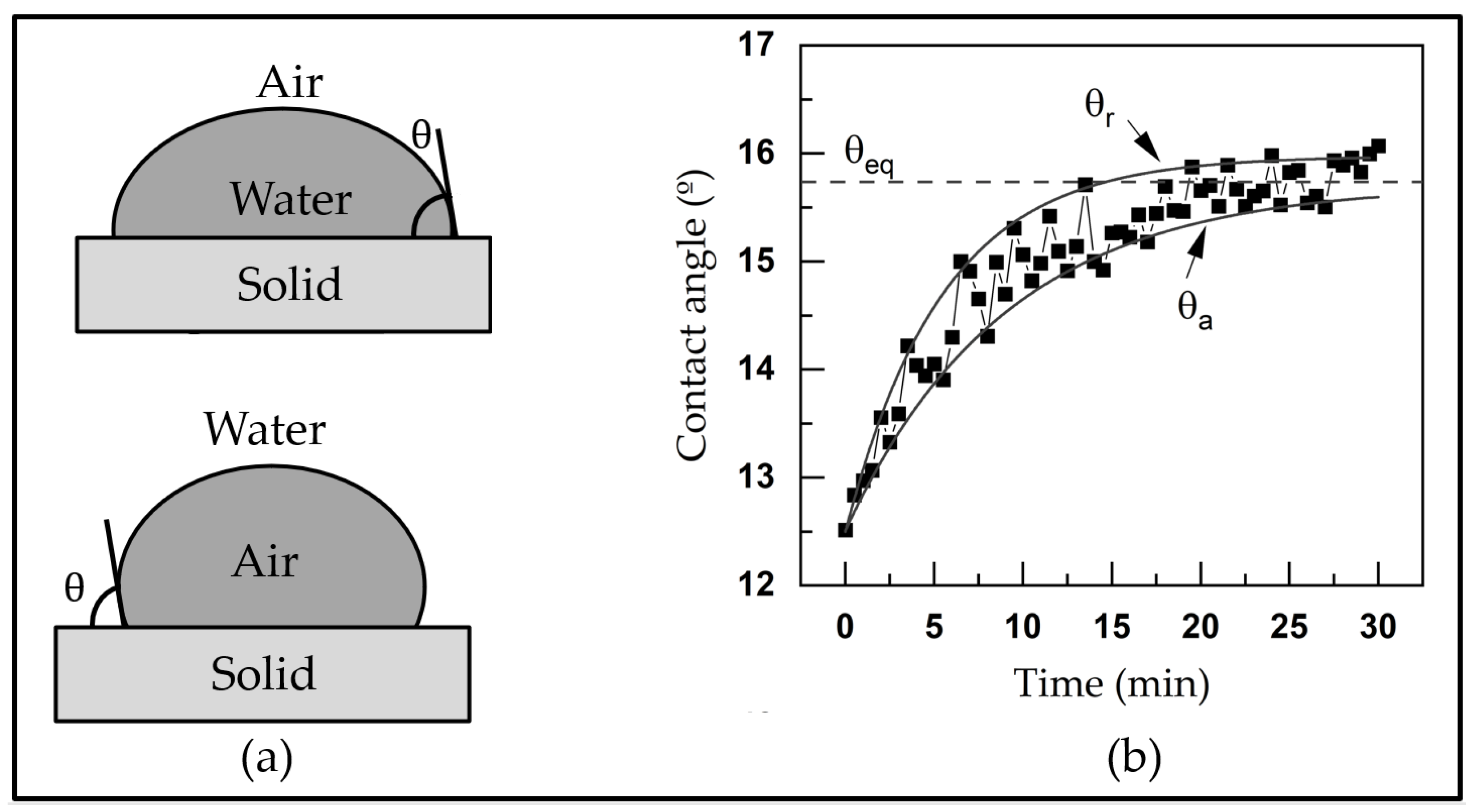 Minerals 13 00417 g001