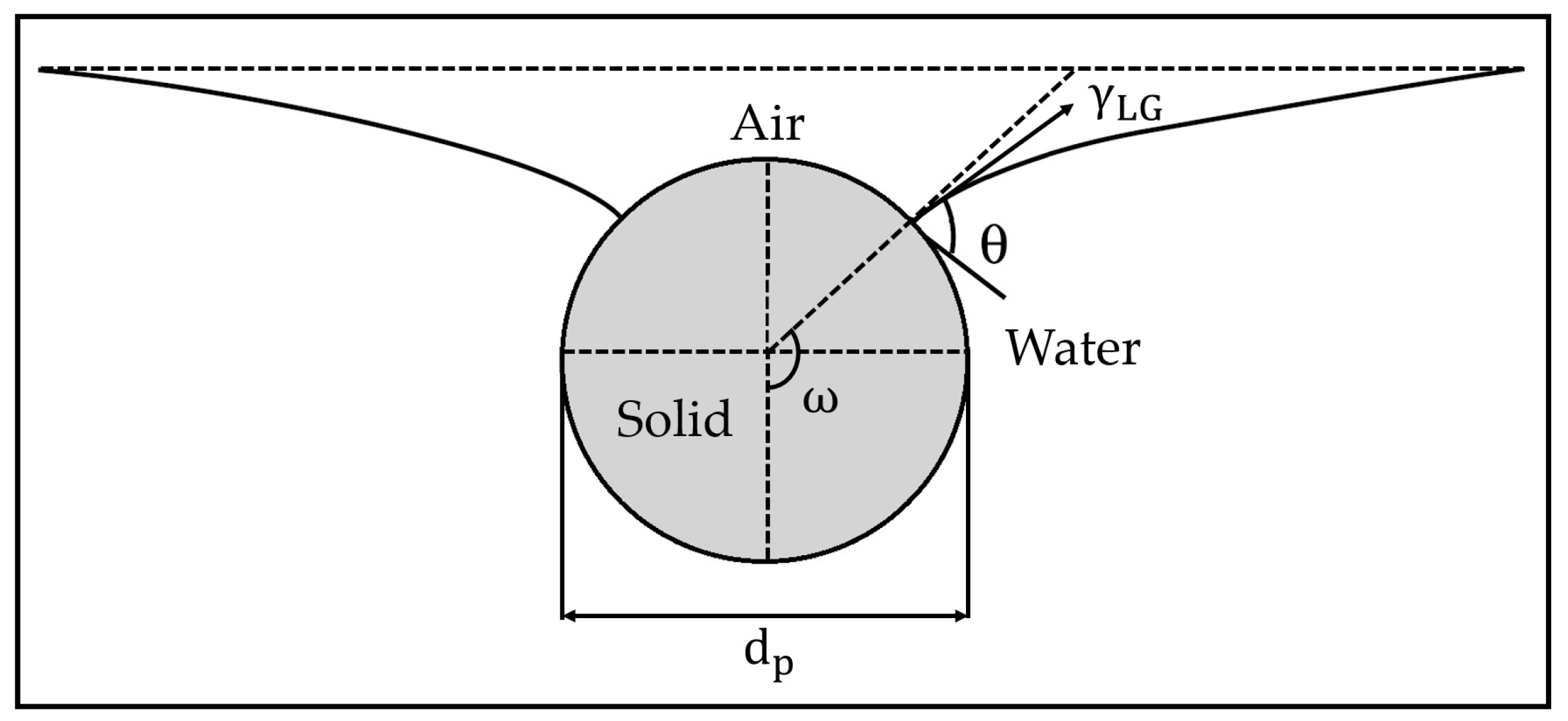 Minerals 13 00417 g002