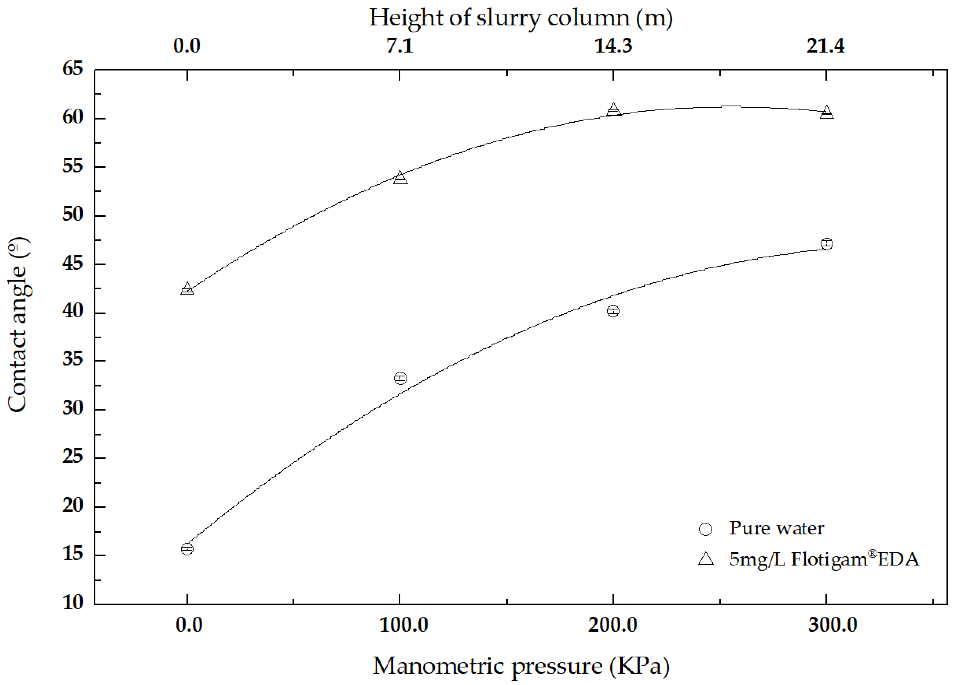Minerals 13 00417 g006