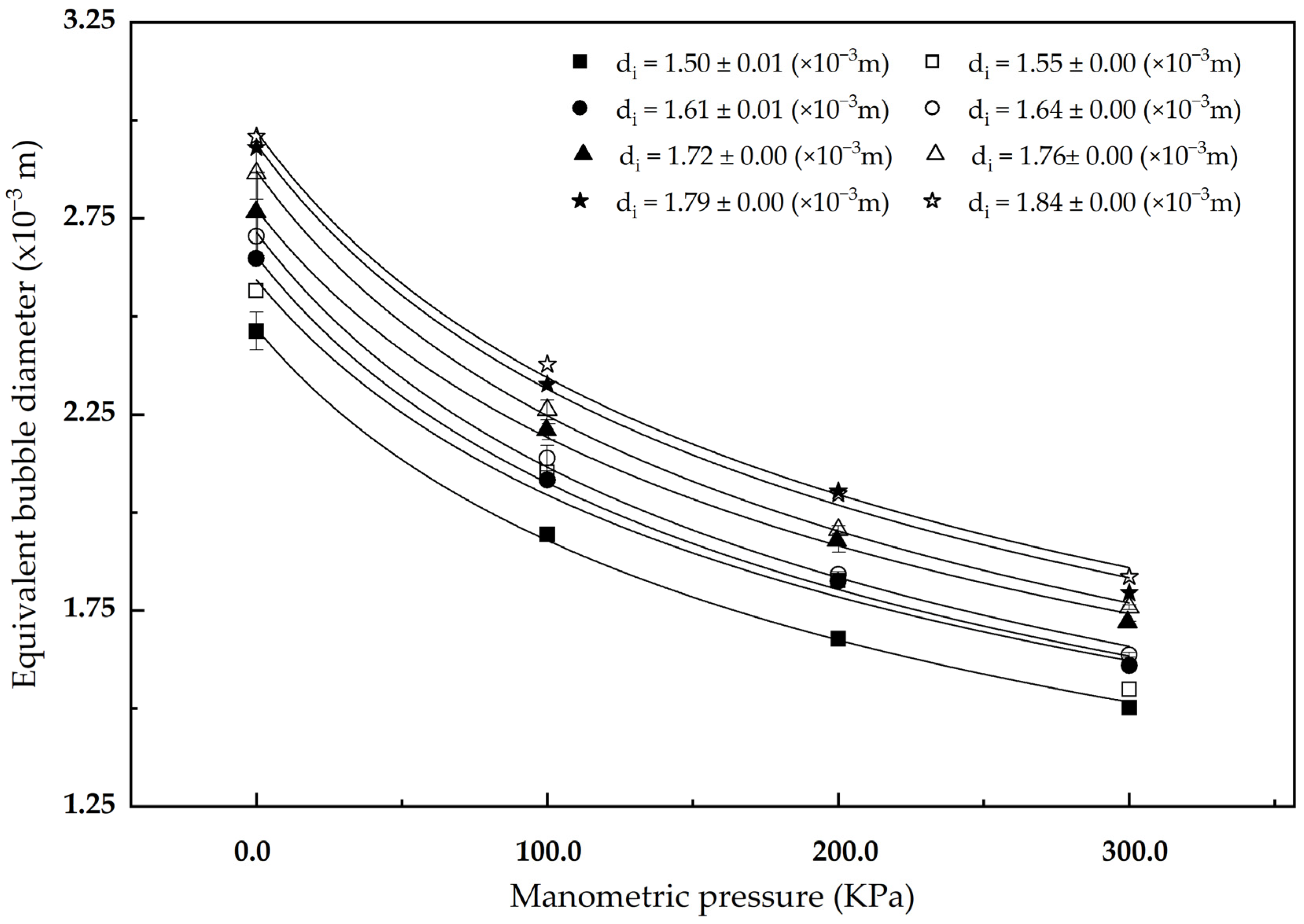 Minerals 13 00417 g007