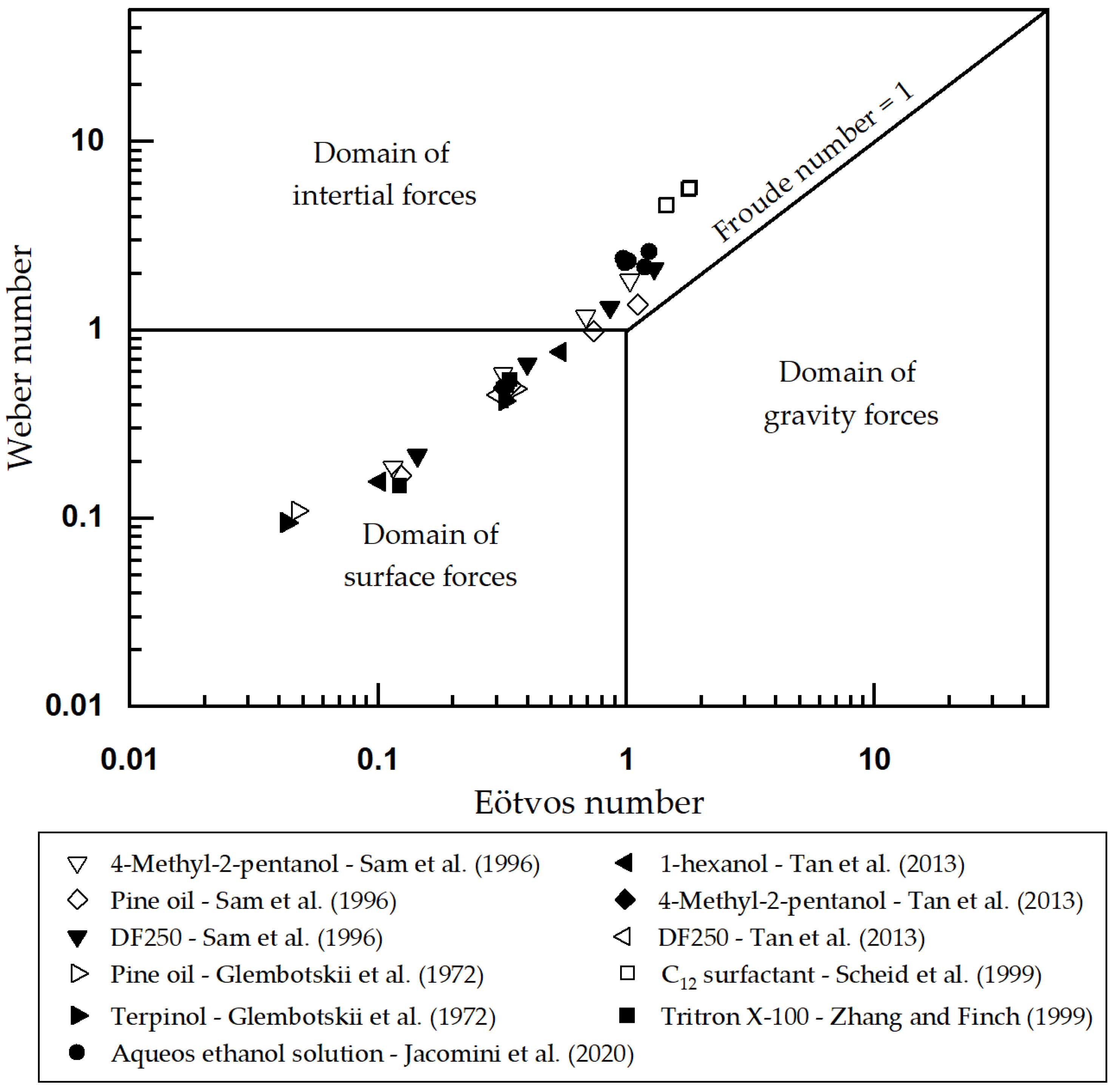 Minerals 13 00417 g009
