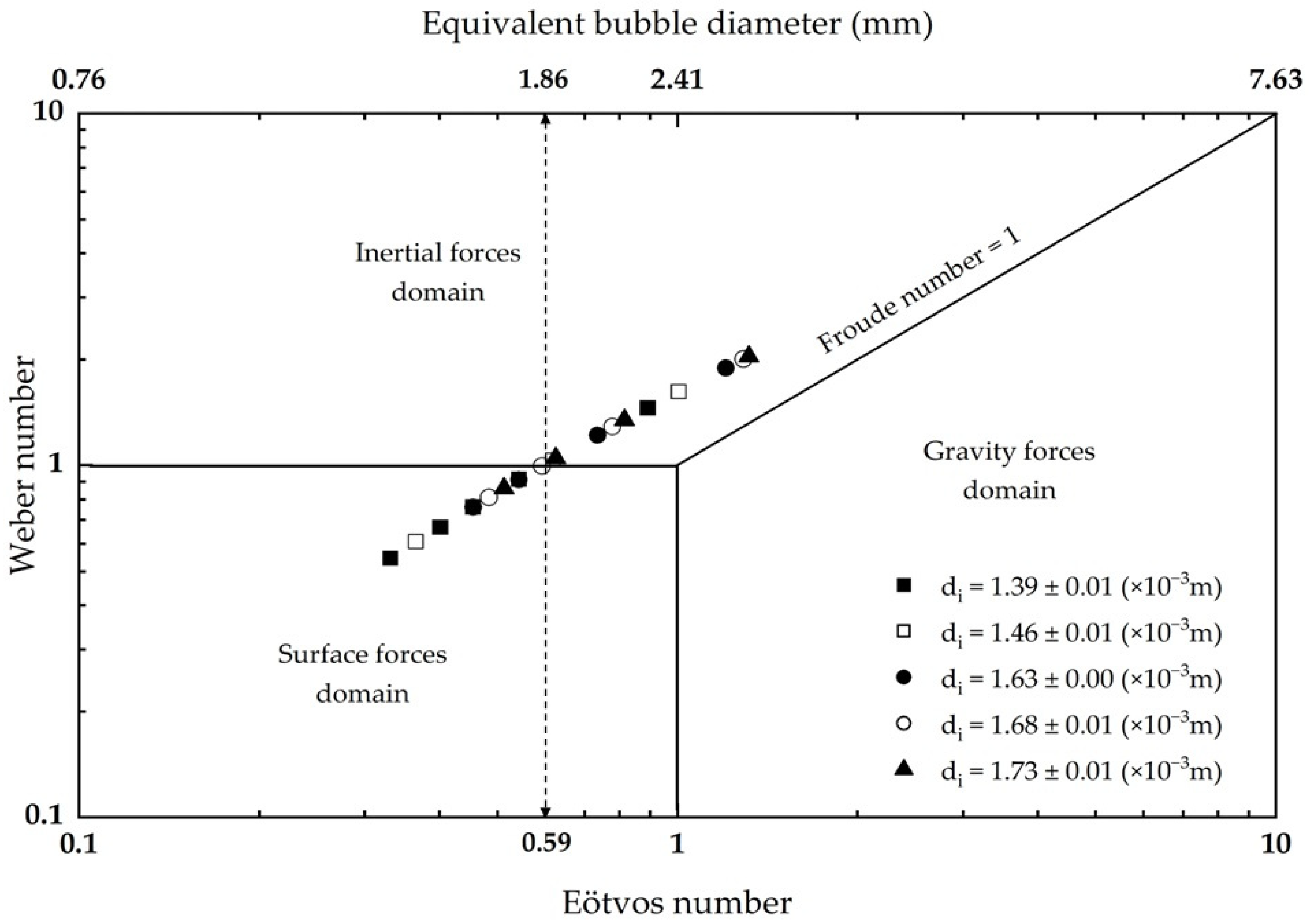 Minerals 13 00417 g010