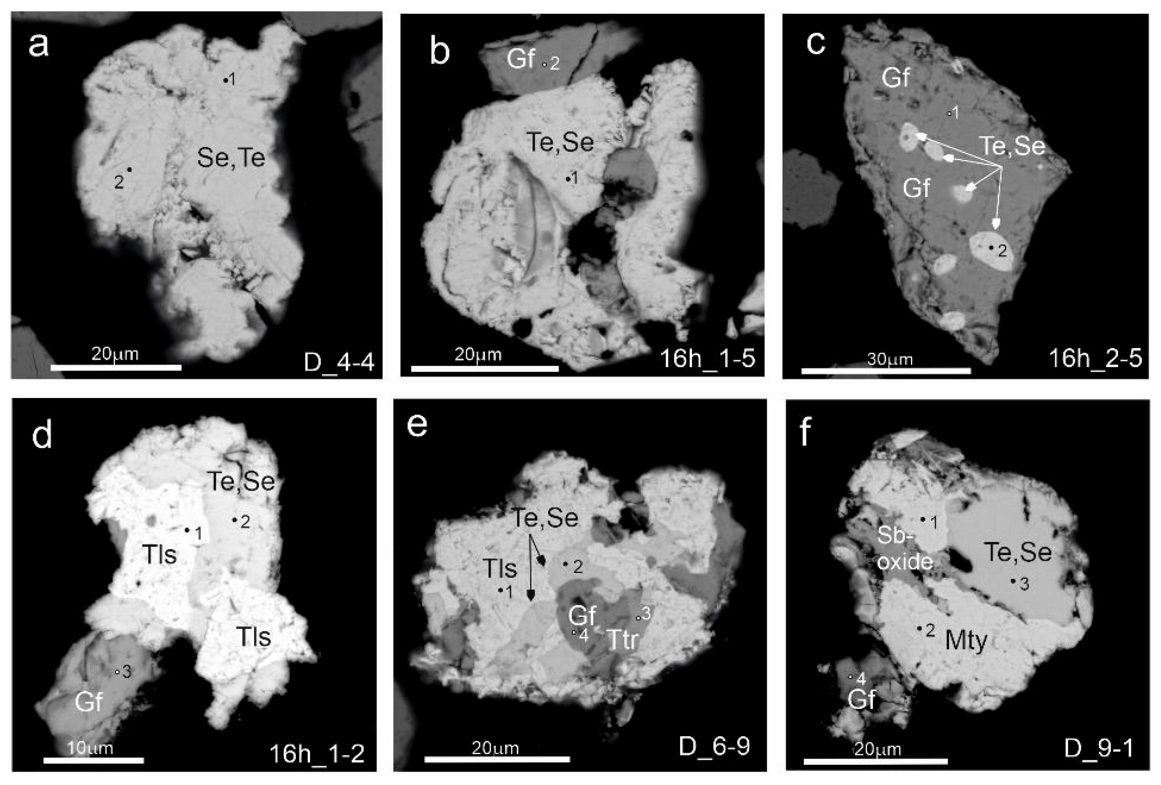 Minerals 13 00420 g004