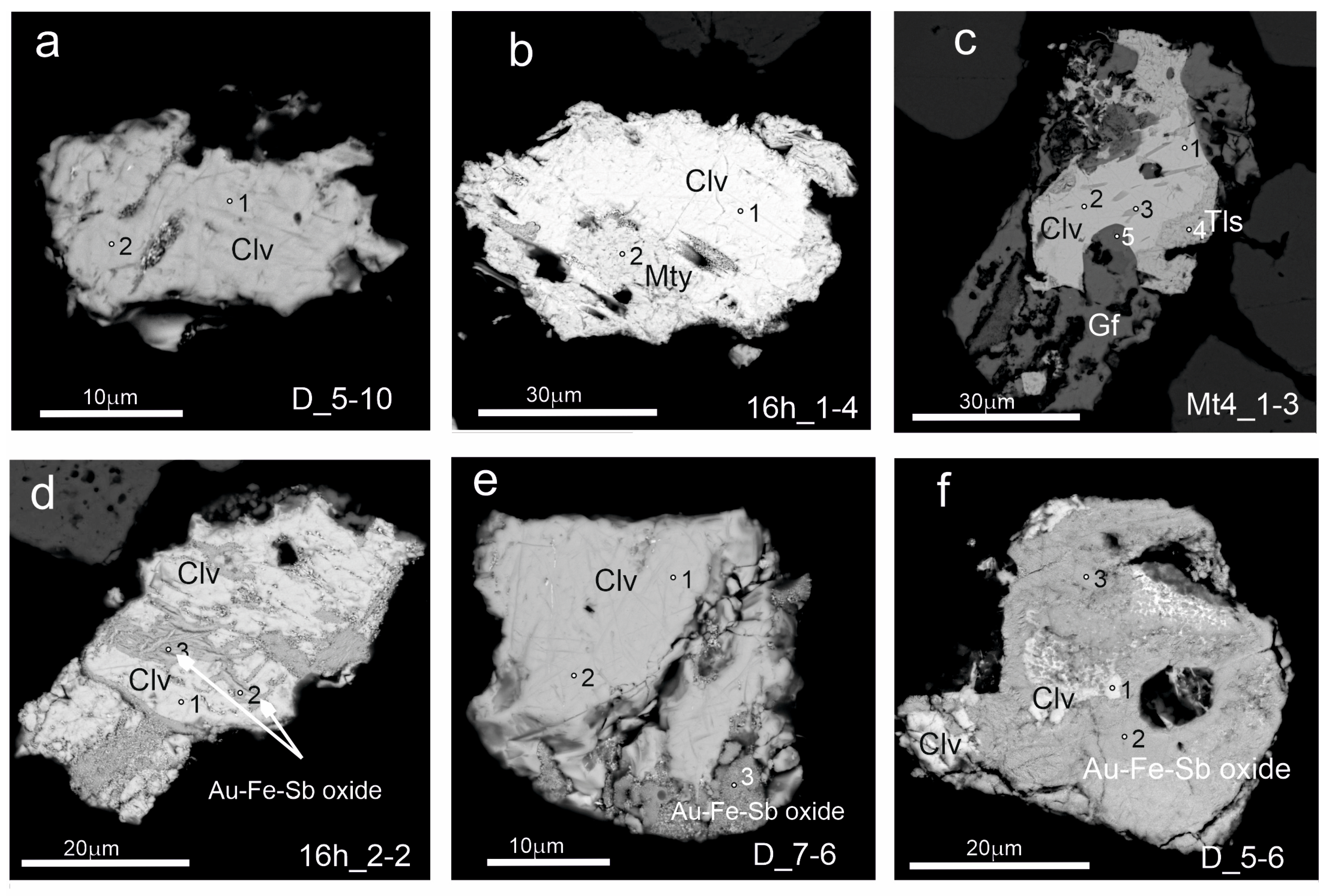 Minerals 13 00420 g005