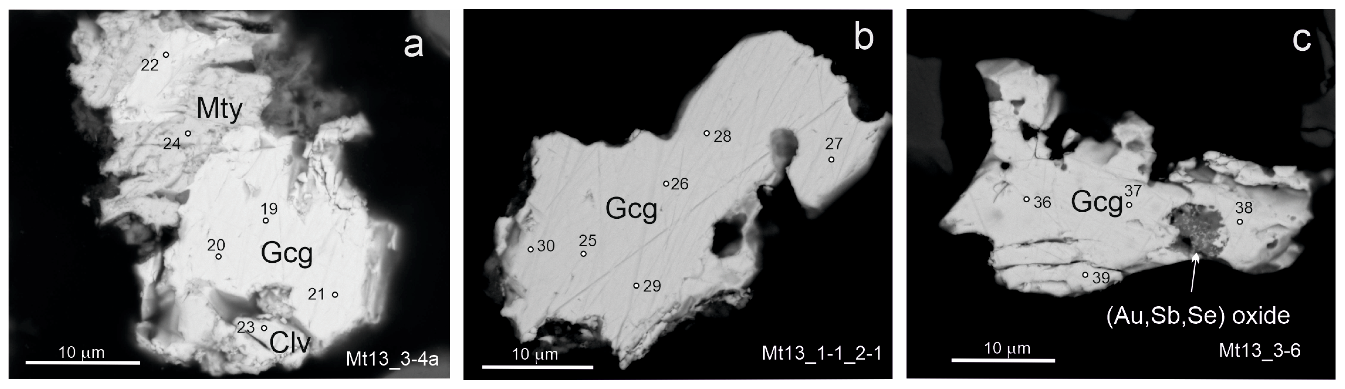 Minerals 13 00420 g007