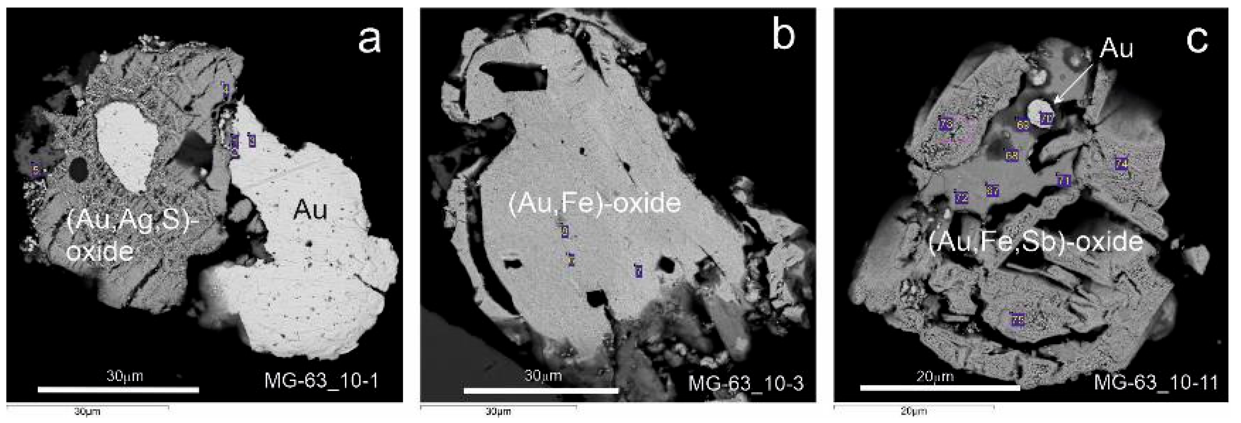 Minerals 13 00420 g012