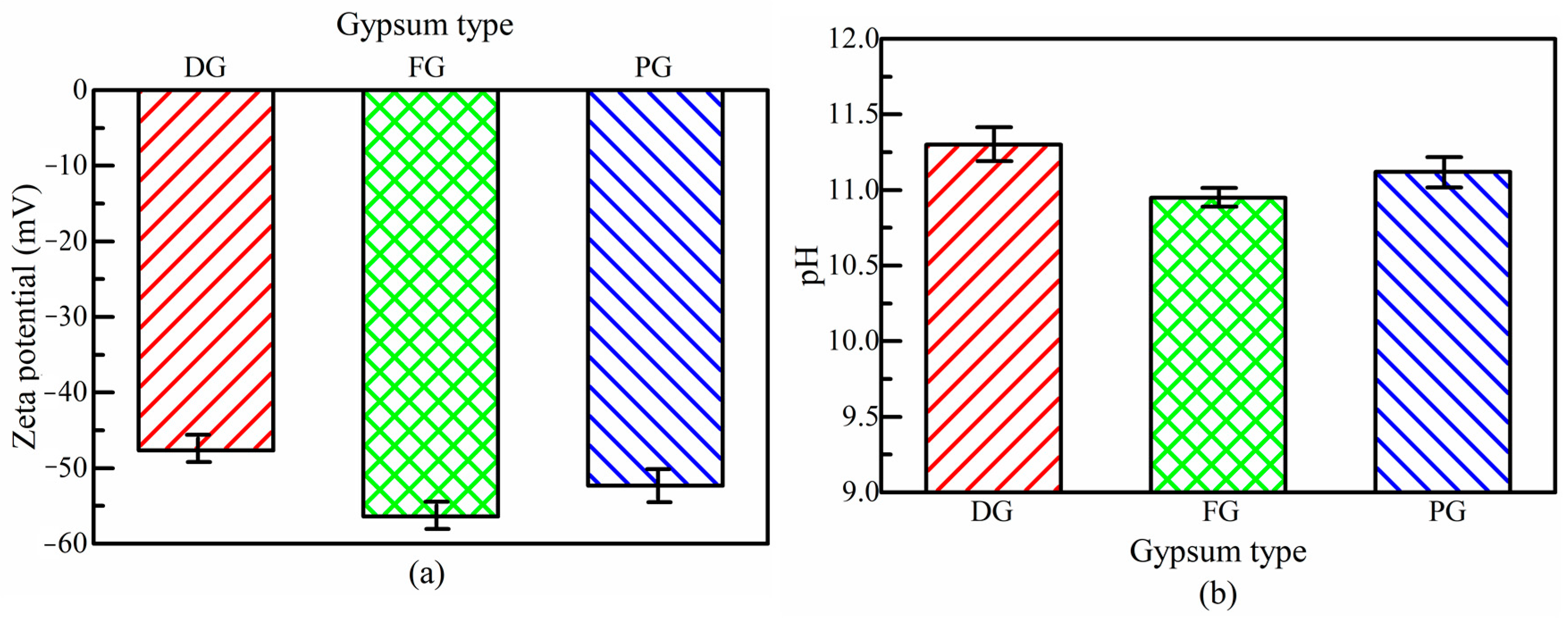 Minerals 13 00421 g006