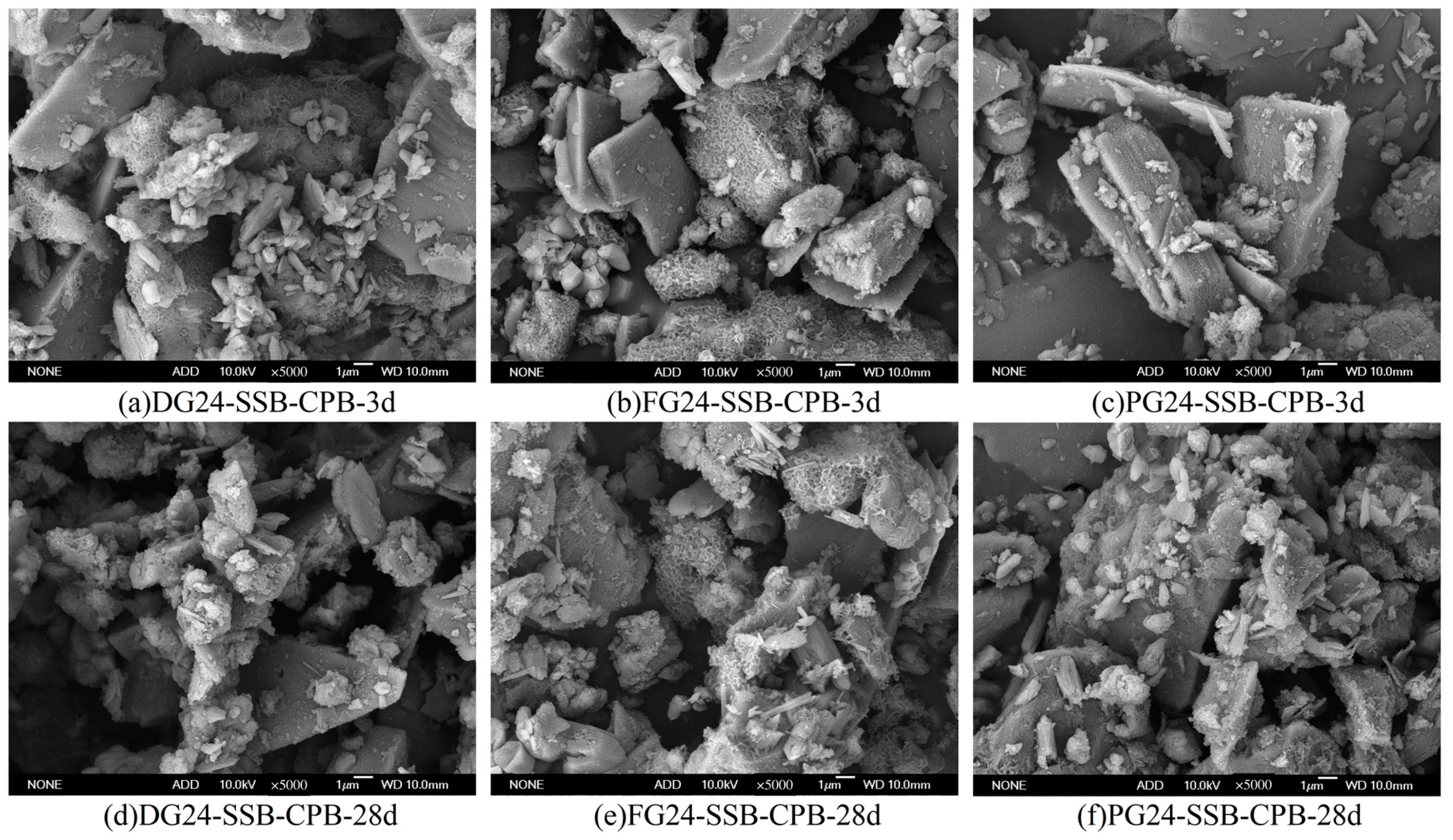 Minerals 13 00421 g010