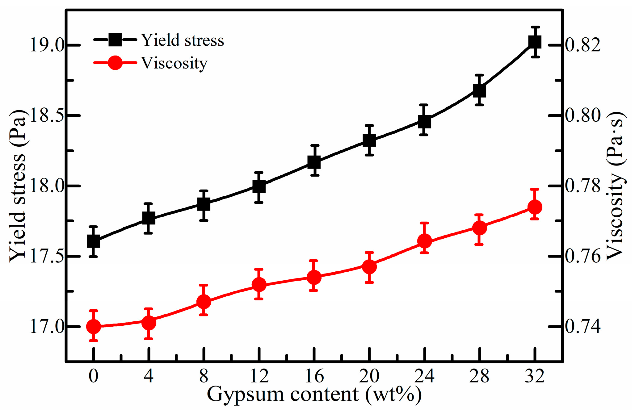 Minerals 13 00421 g012