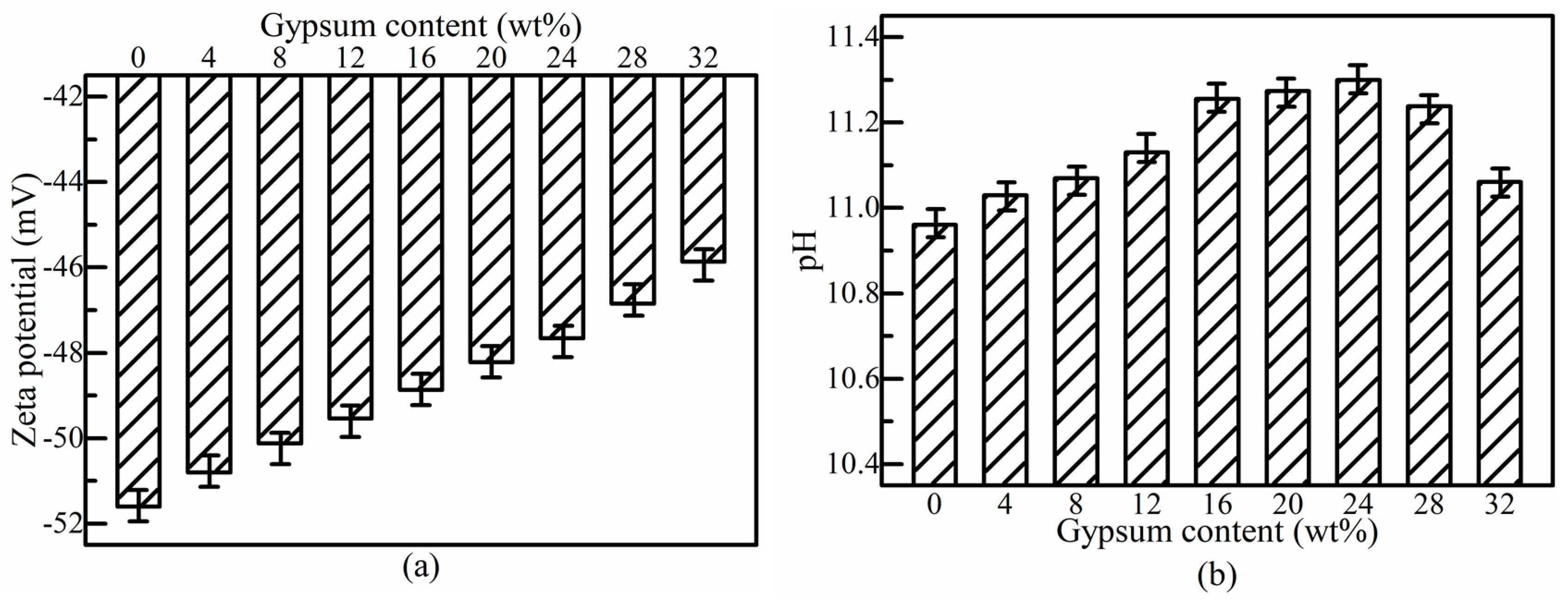 Minerals 13 00421 g013