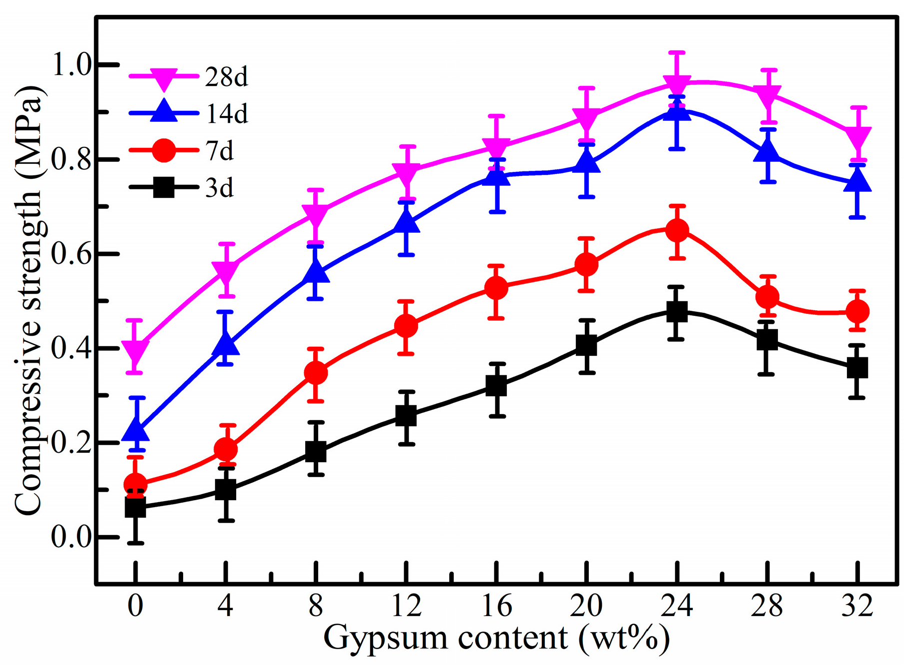 Minerals 13 00421 g014