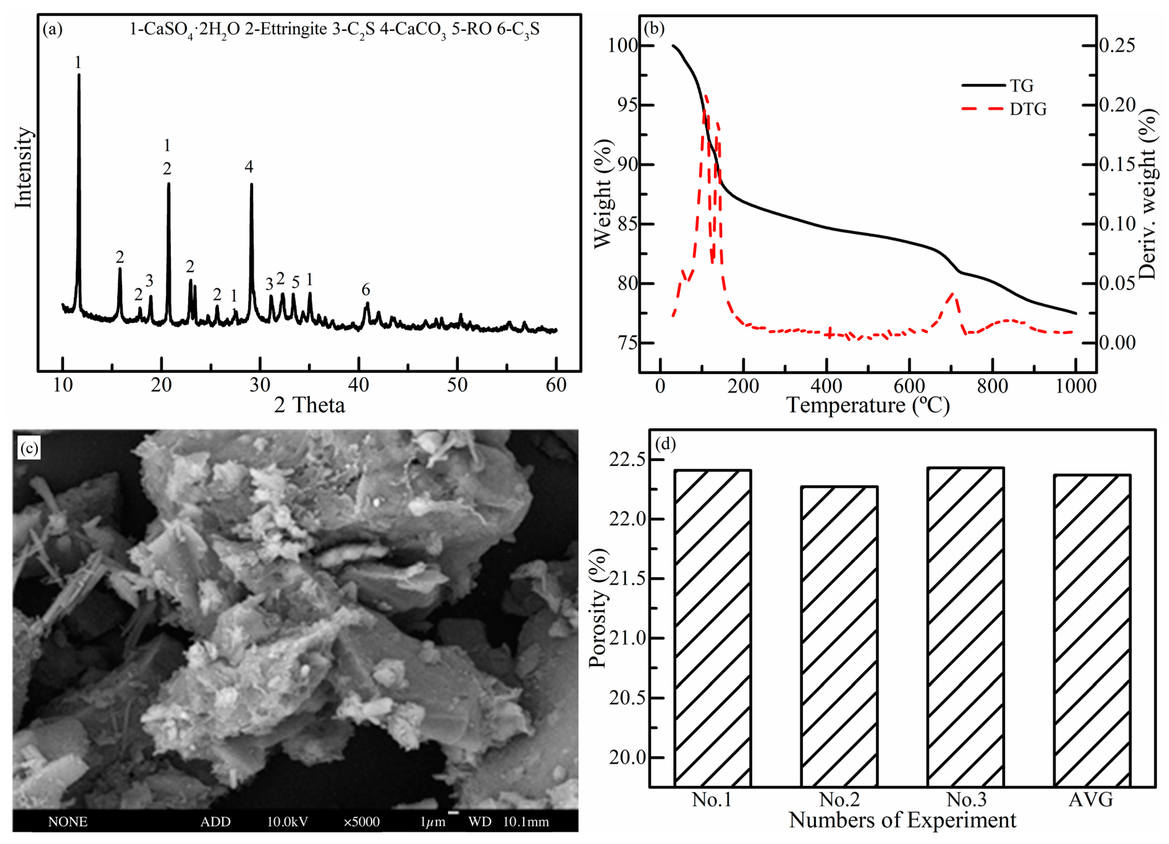 Minerals 13 00421 g015
