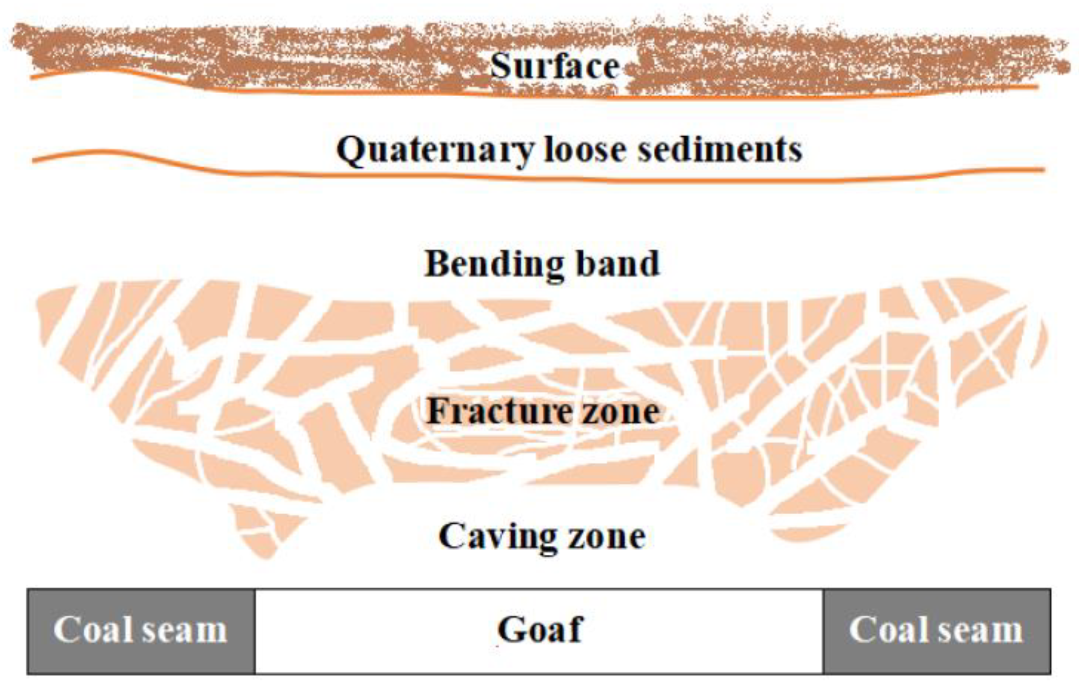 Minerals 13 00422 g001