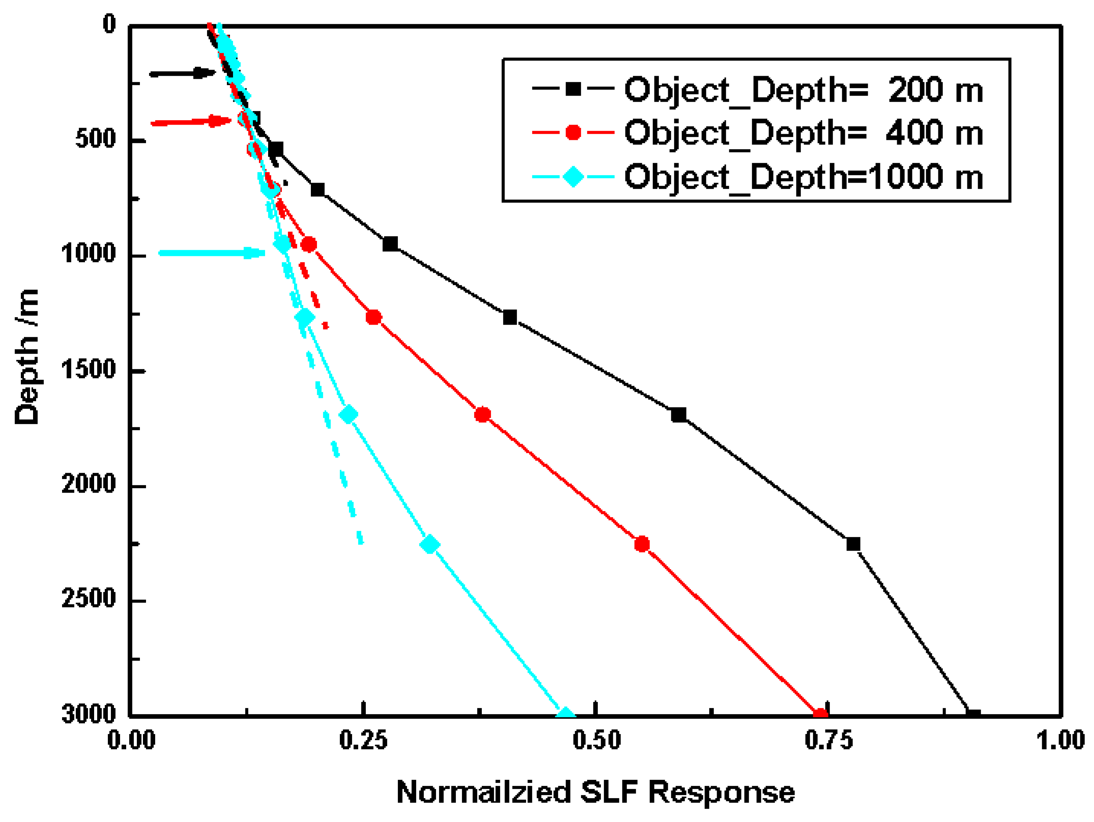 Minerals 13 00422 g003