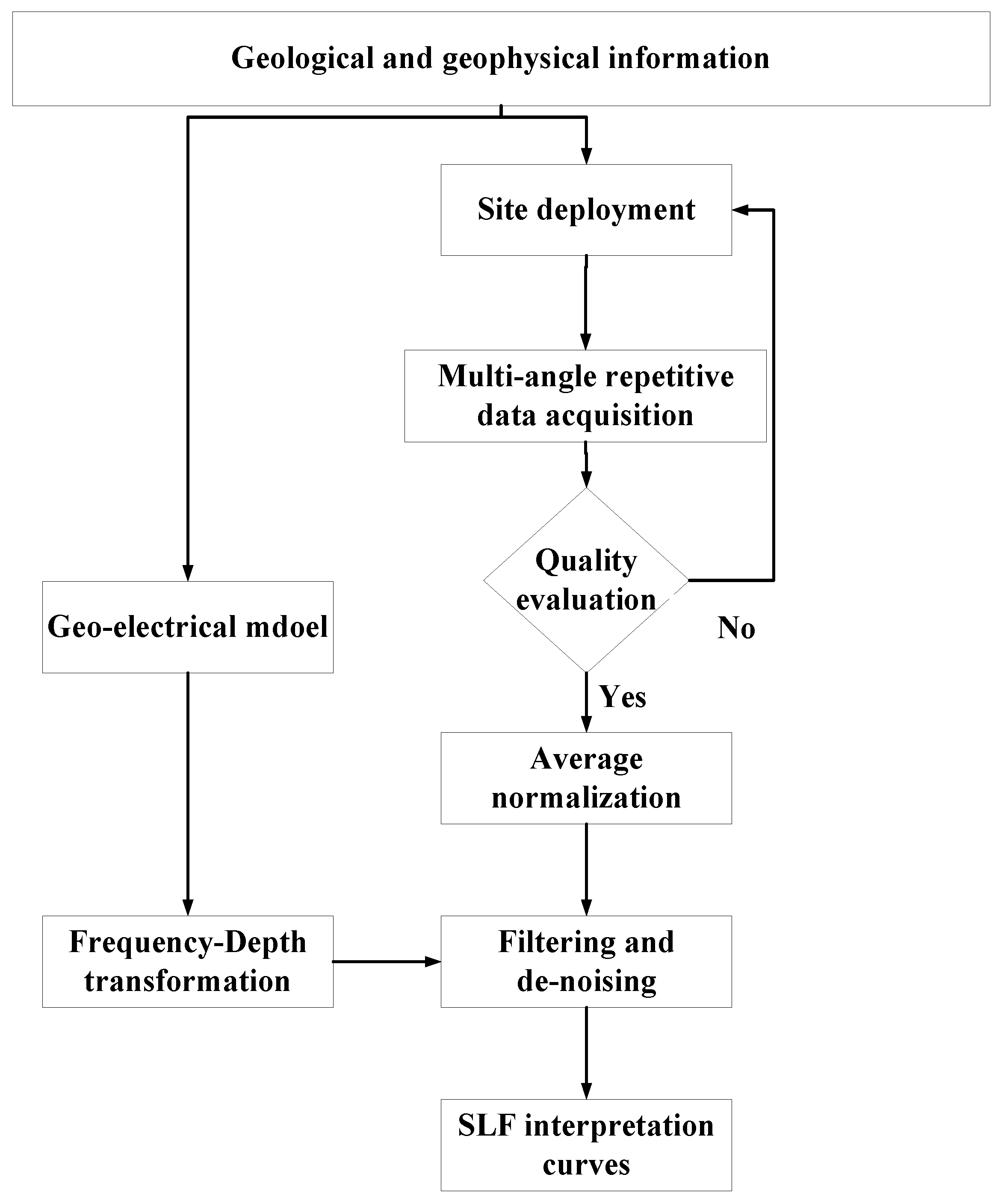 Minerals 13 00422 g006