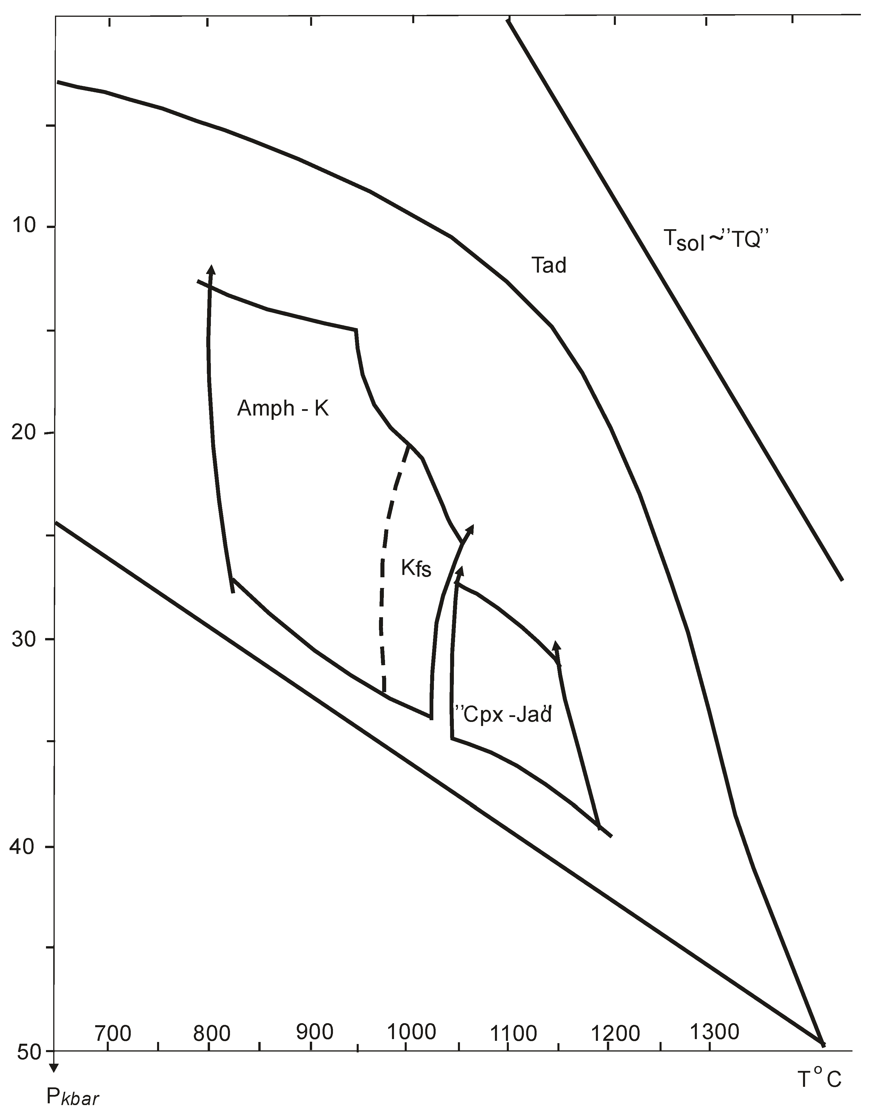 Minerals 13 00423 g003