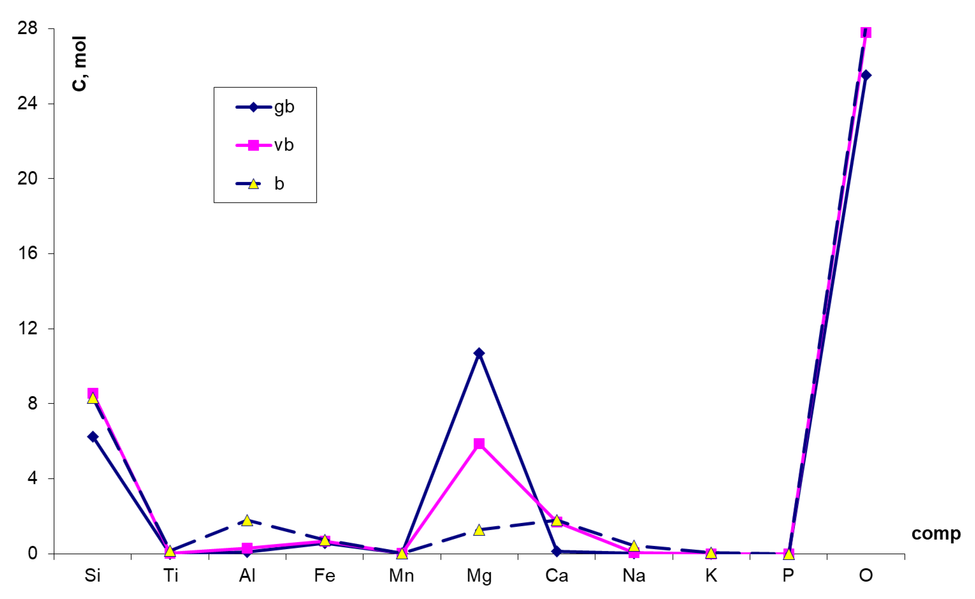 Minerals 13 00423 g004