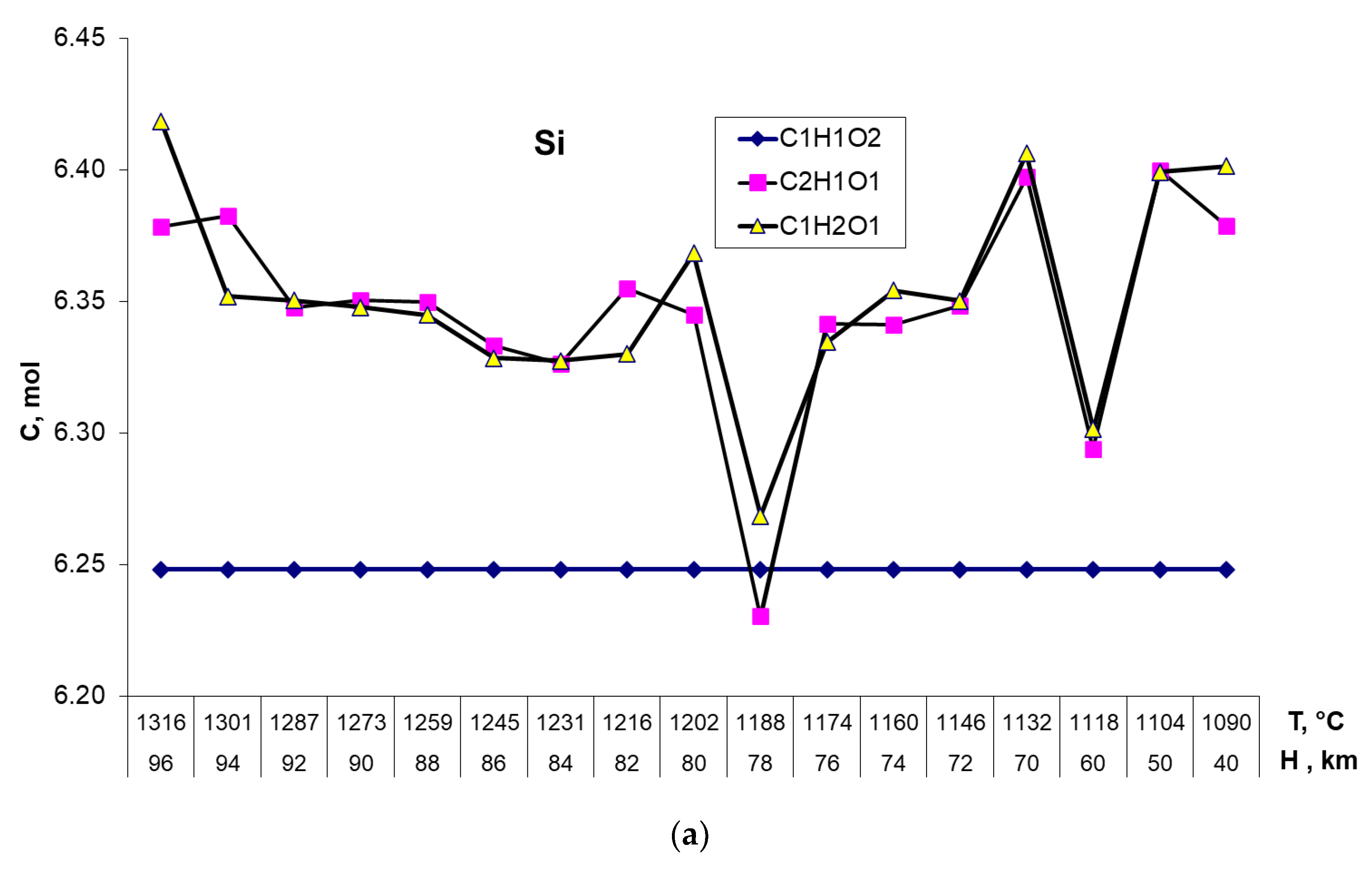 Minerals 13 00423 g005a