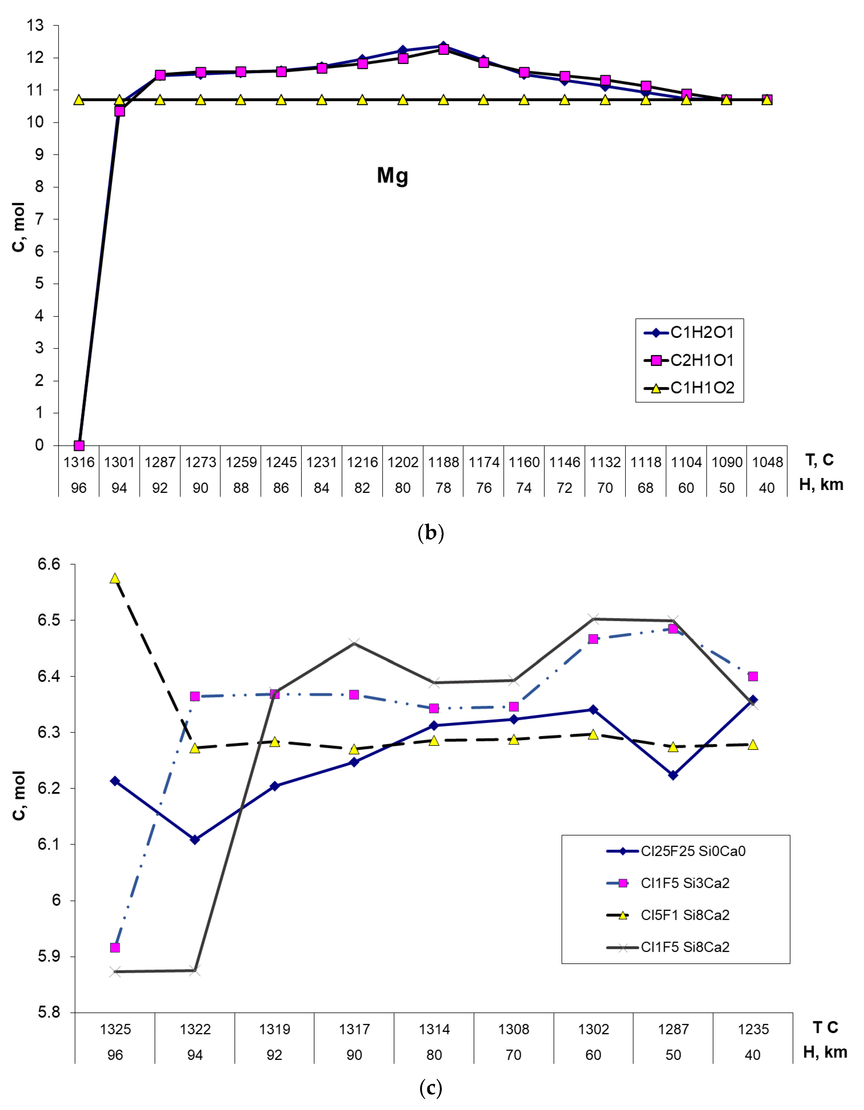 Minerals 13 00423 g005b