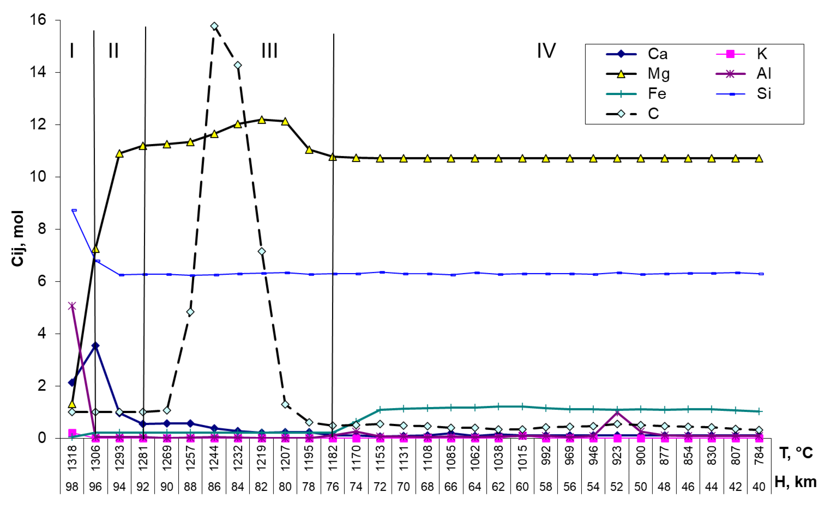 Minerals 13 00423 g006