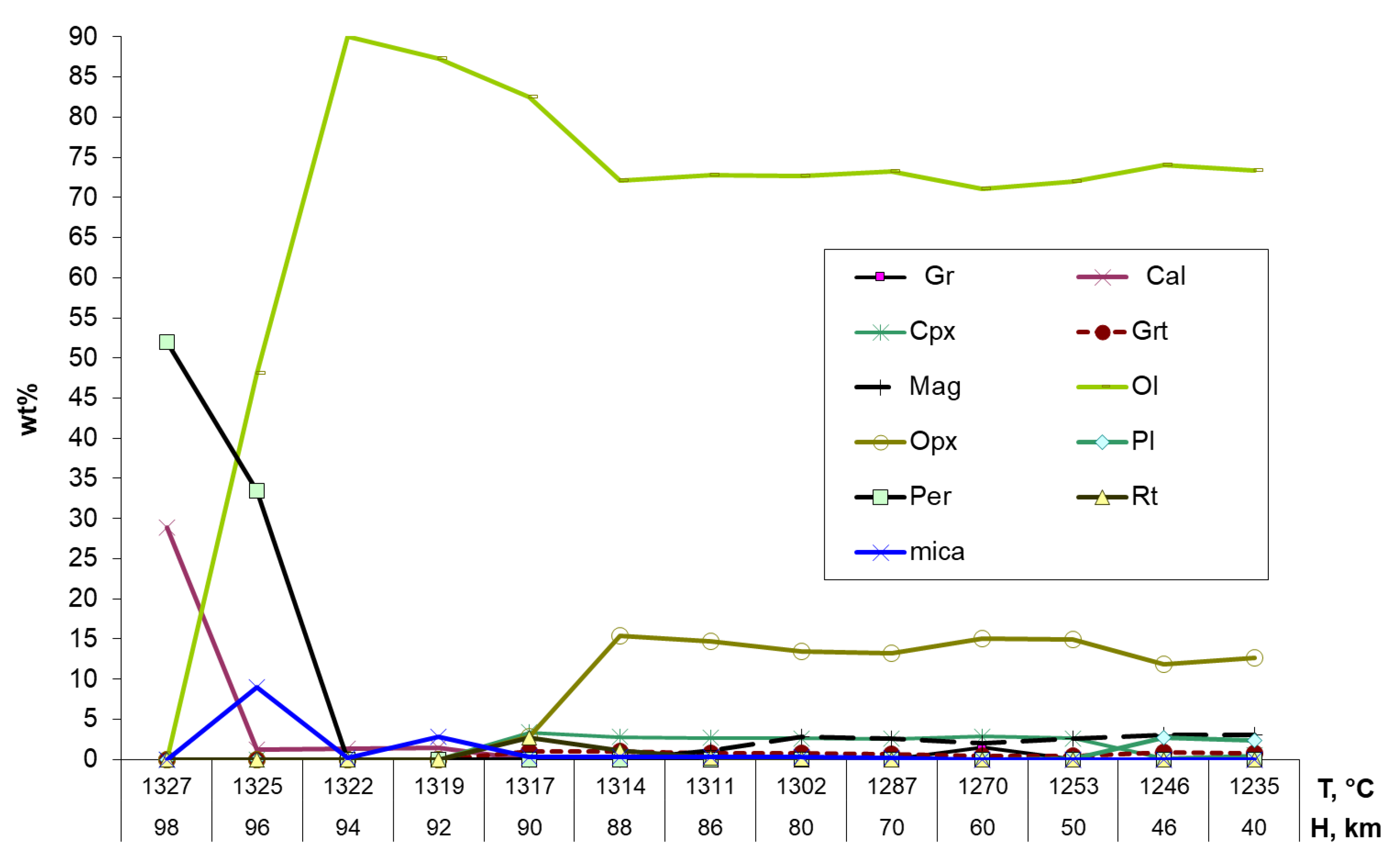 Minerals 13 00423 g009