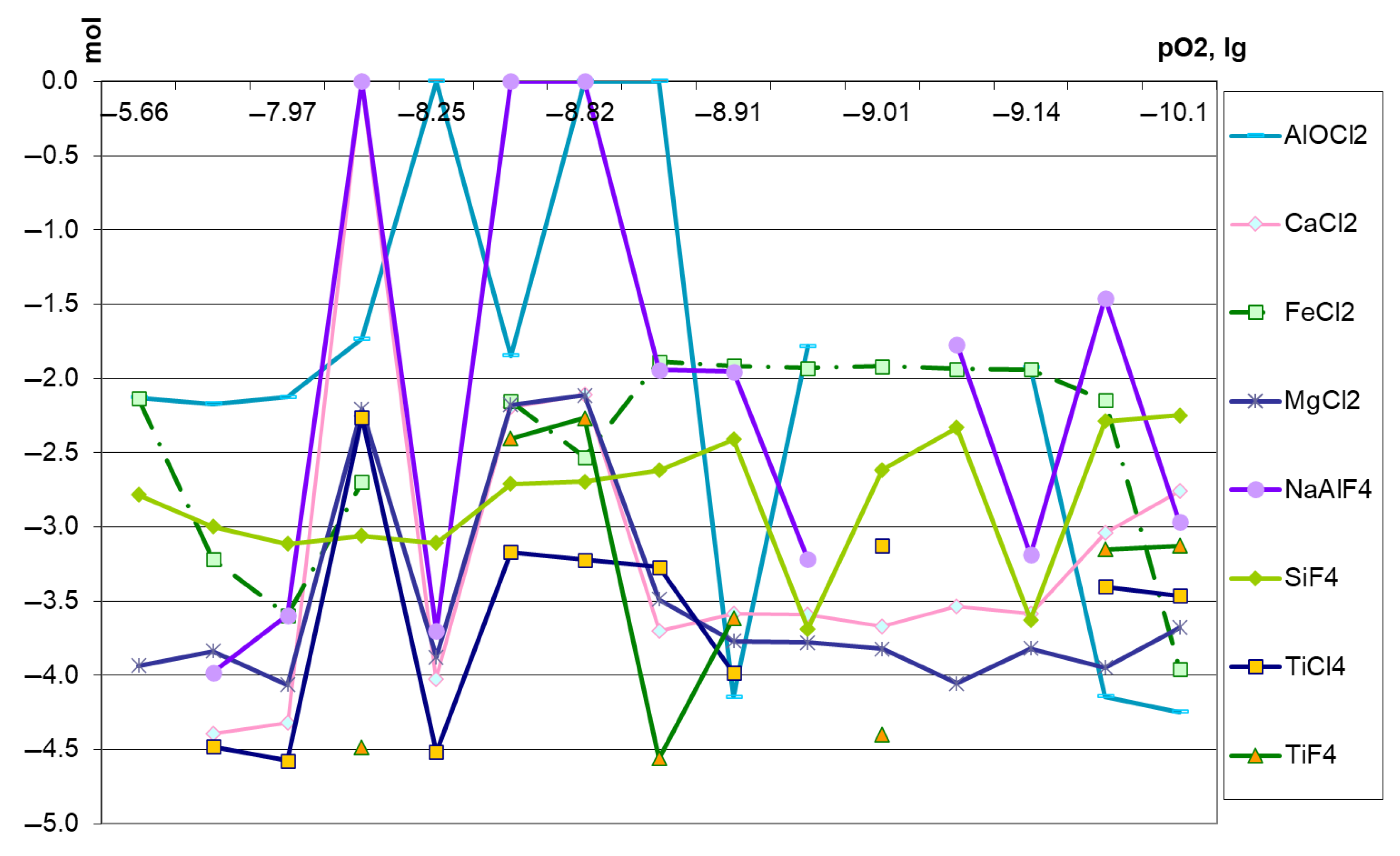Minerals 13 00423 g010