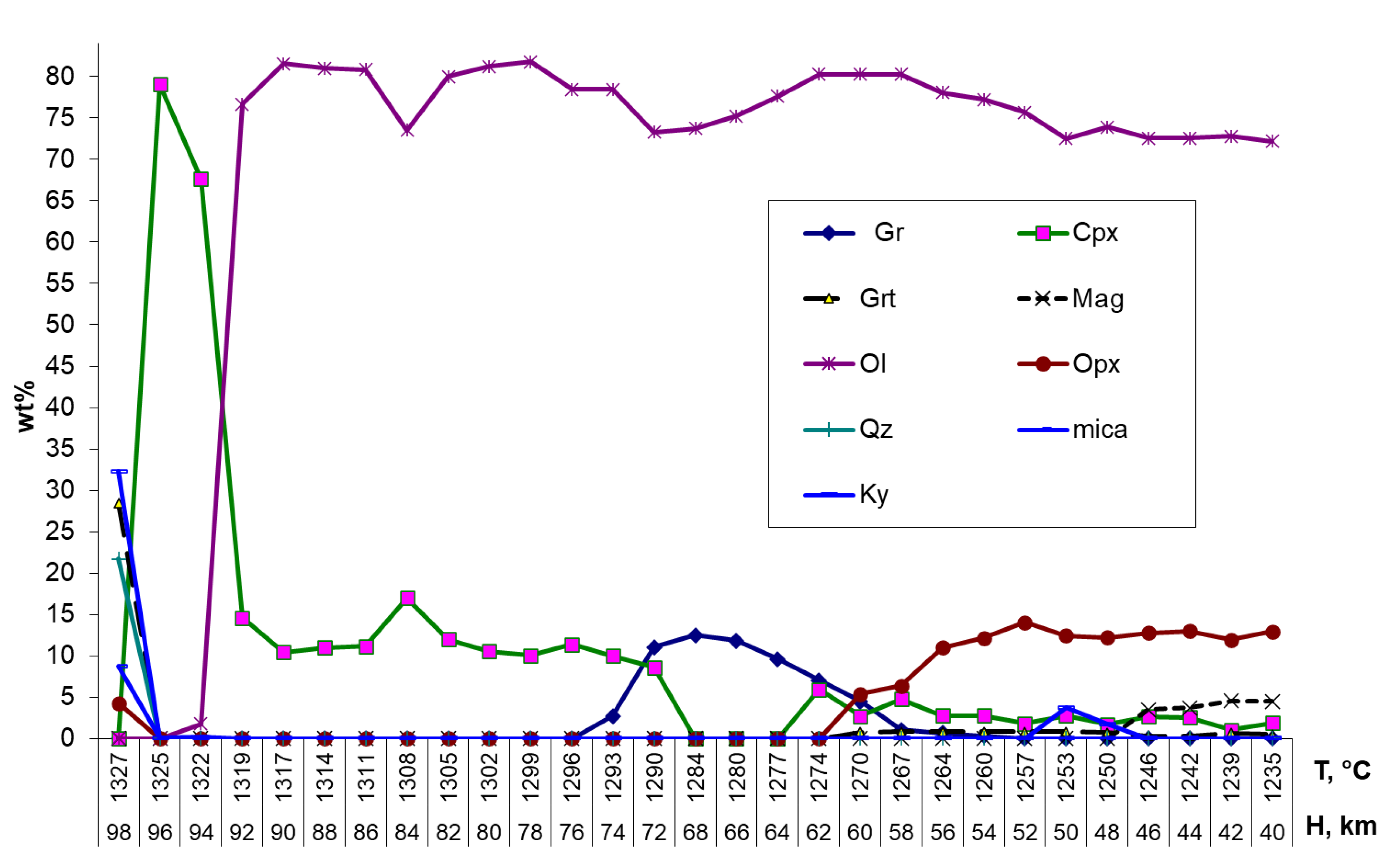 Minerals 13 00423 g012