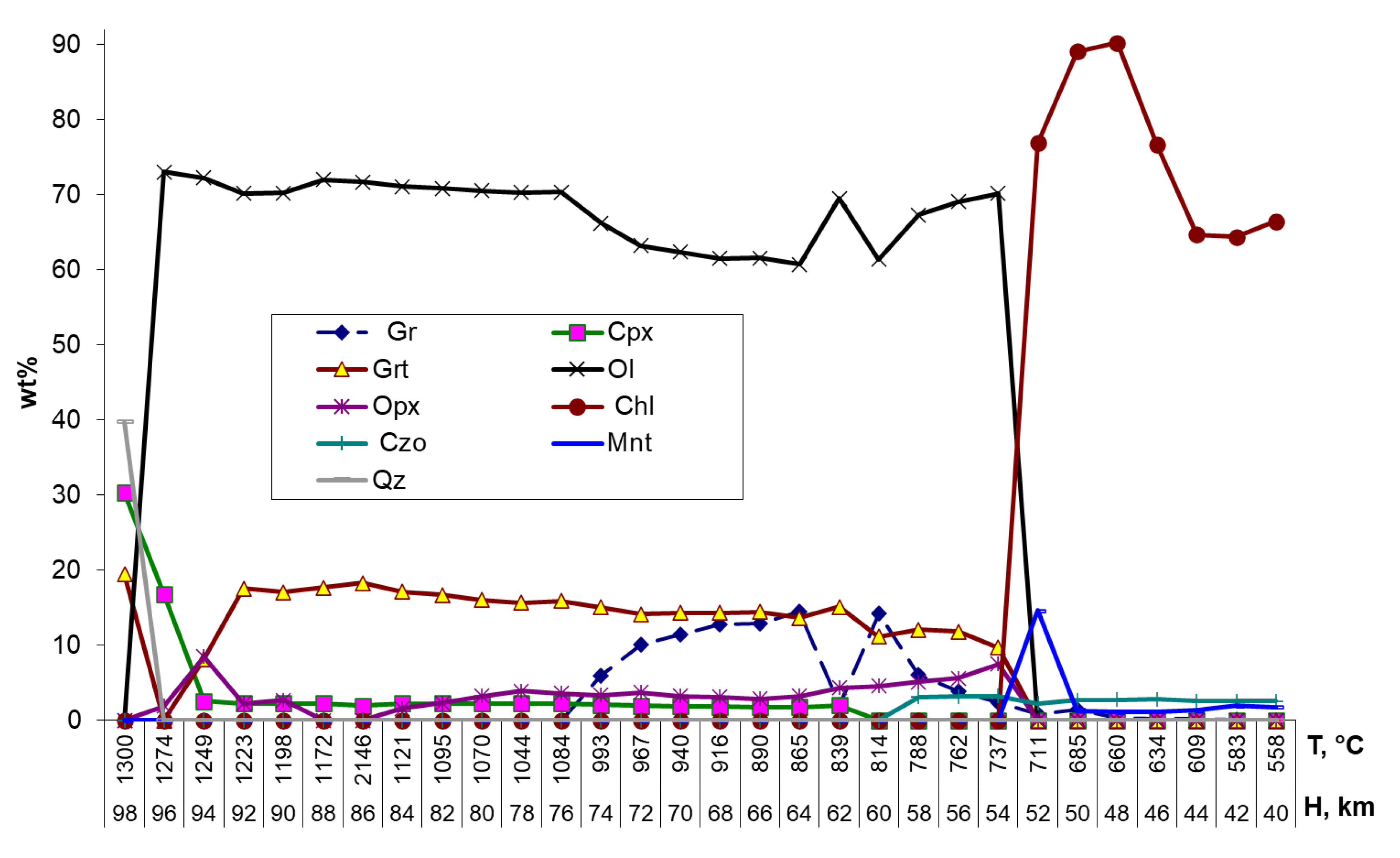 Minerals 13 00423 g014