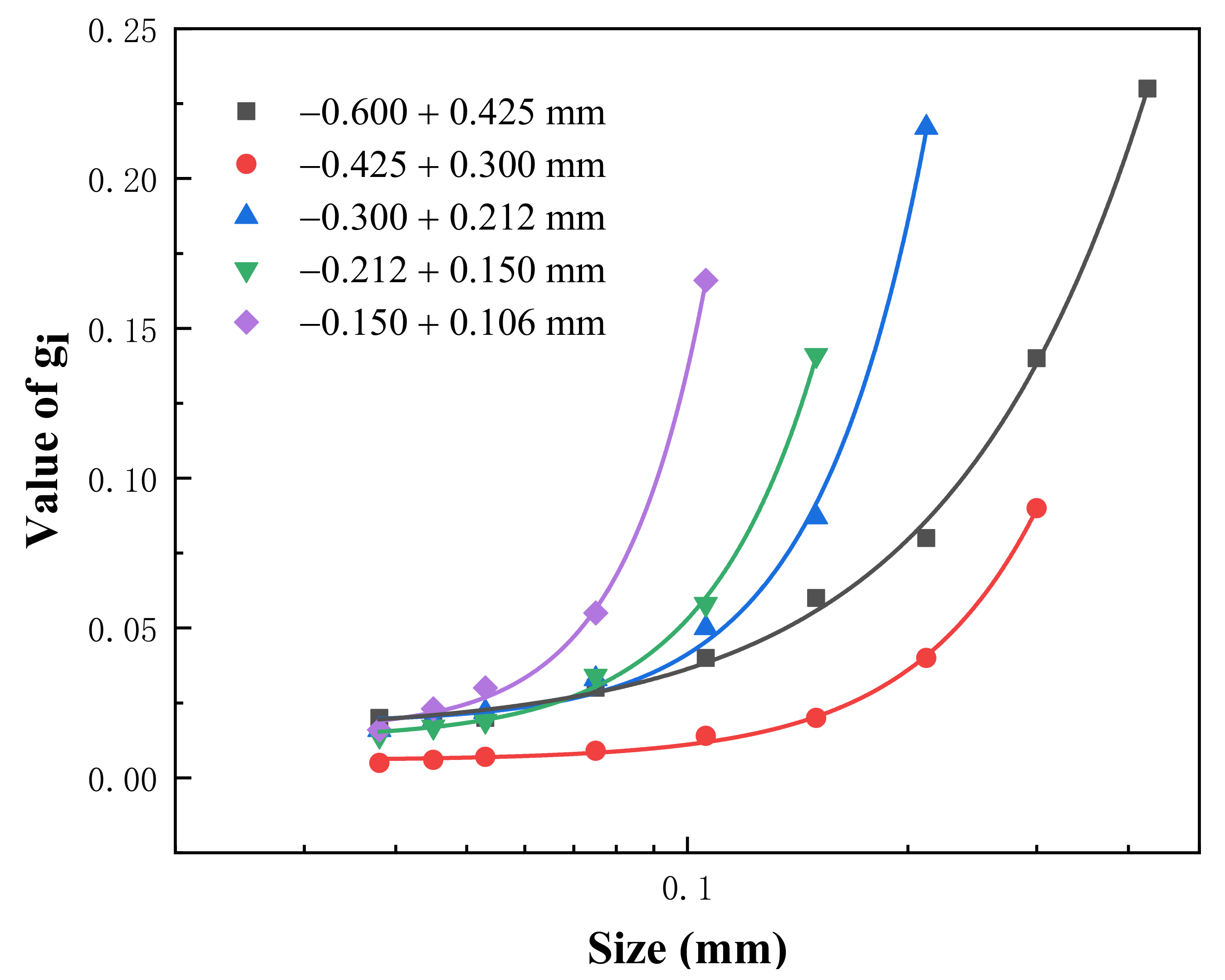 Minerals 13 00424 g007